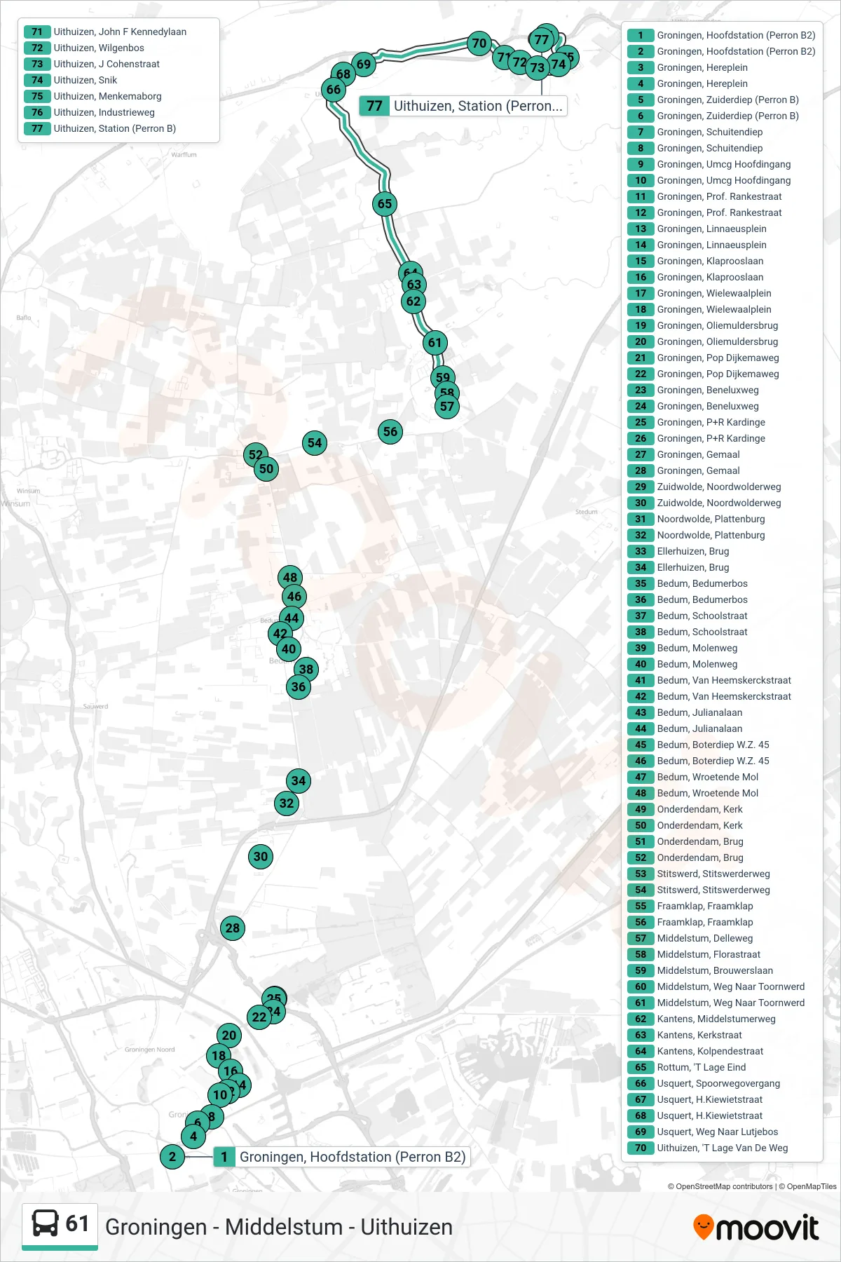 Lijn 61 (bus, Uithuizen): route en haltes op de kaart
