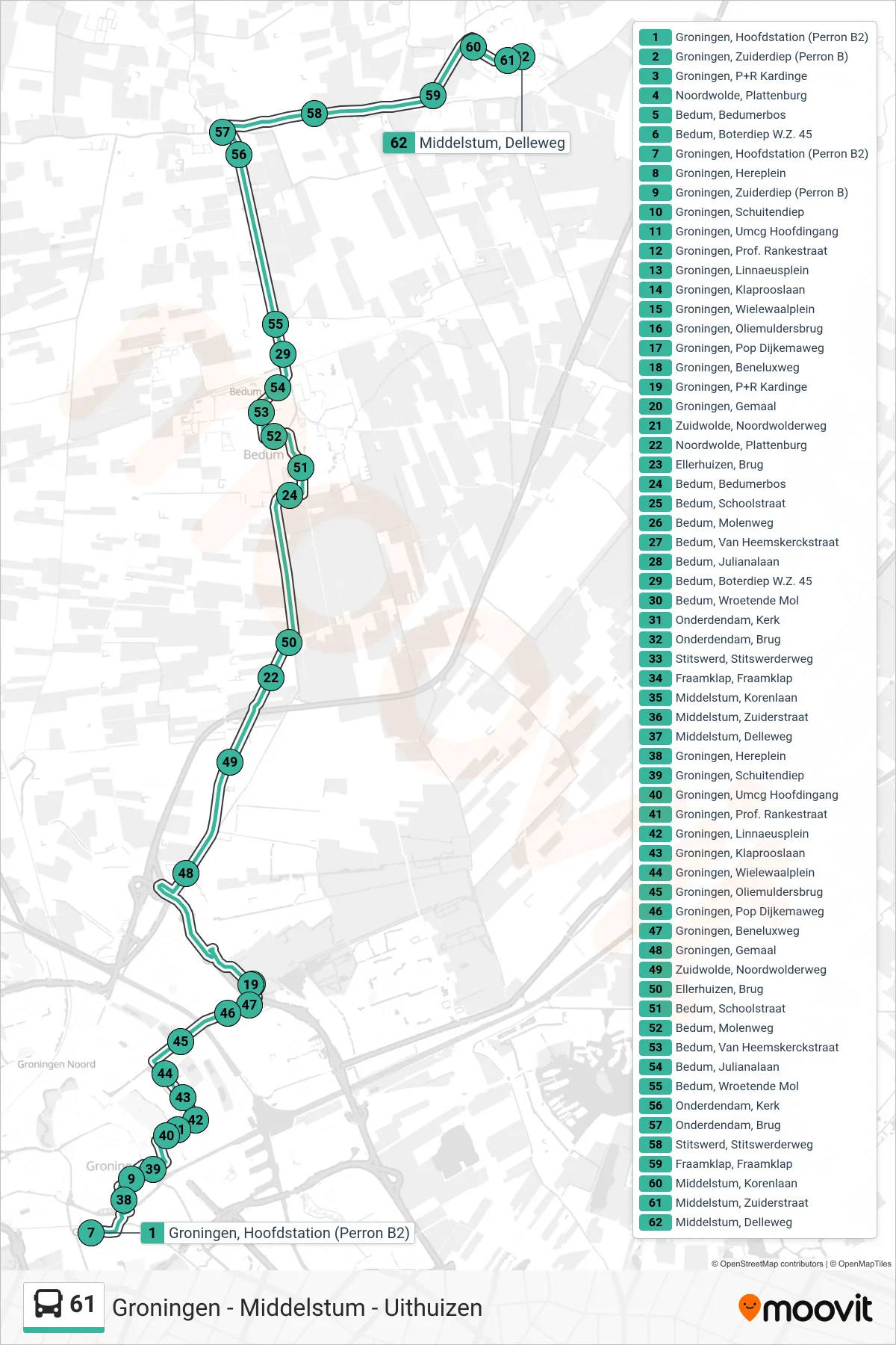 Lijn 61 (bus, Middelstum): route en haltes op de kaart