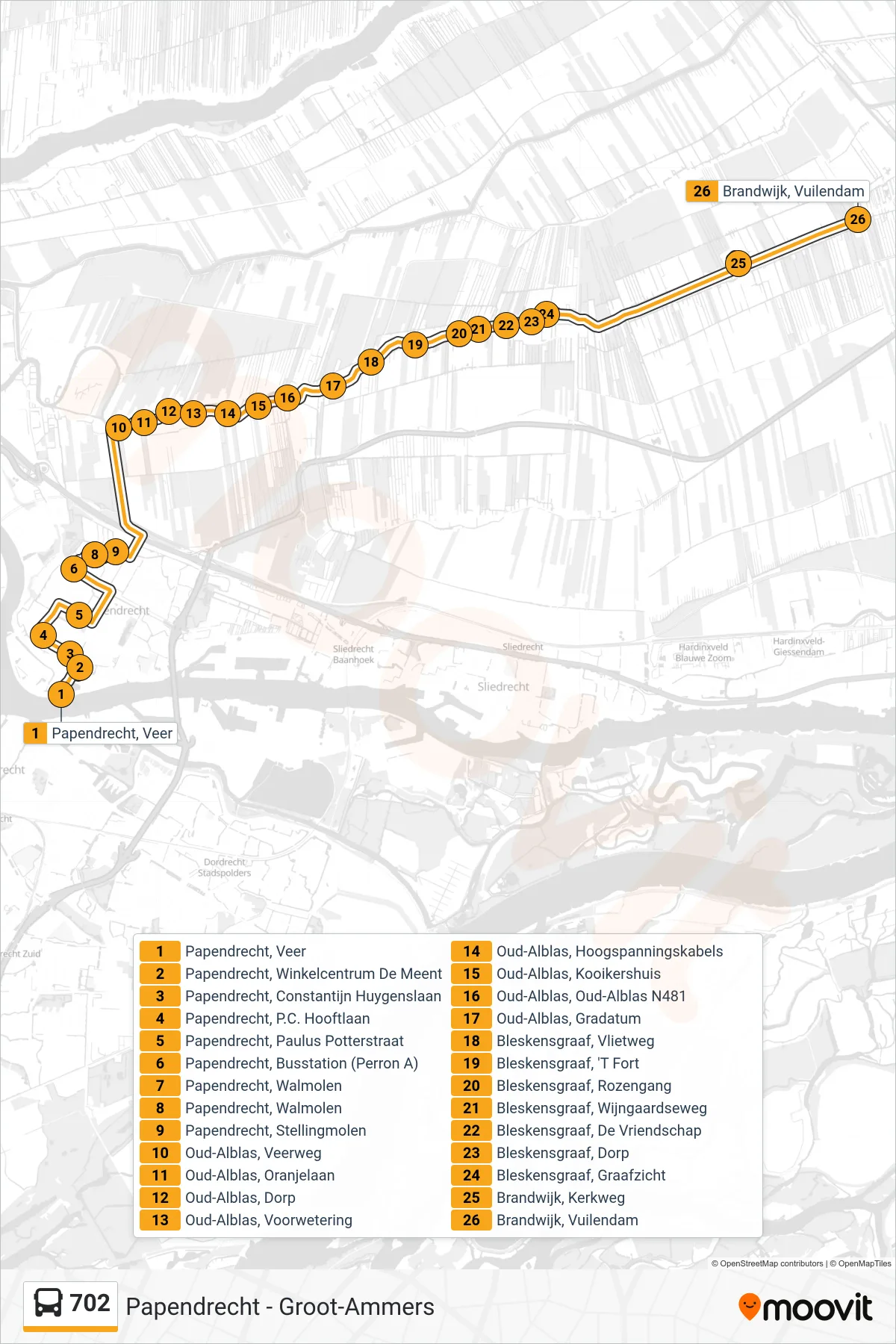 Lijn 702 (bus, Brandwijk): route en haltes op de kaart