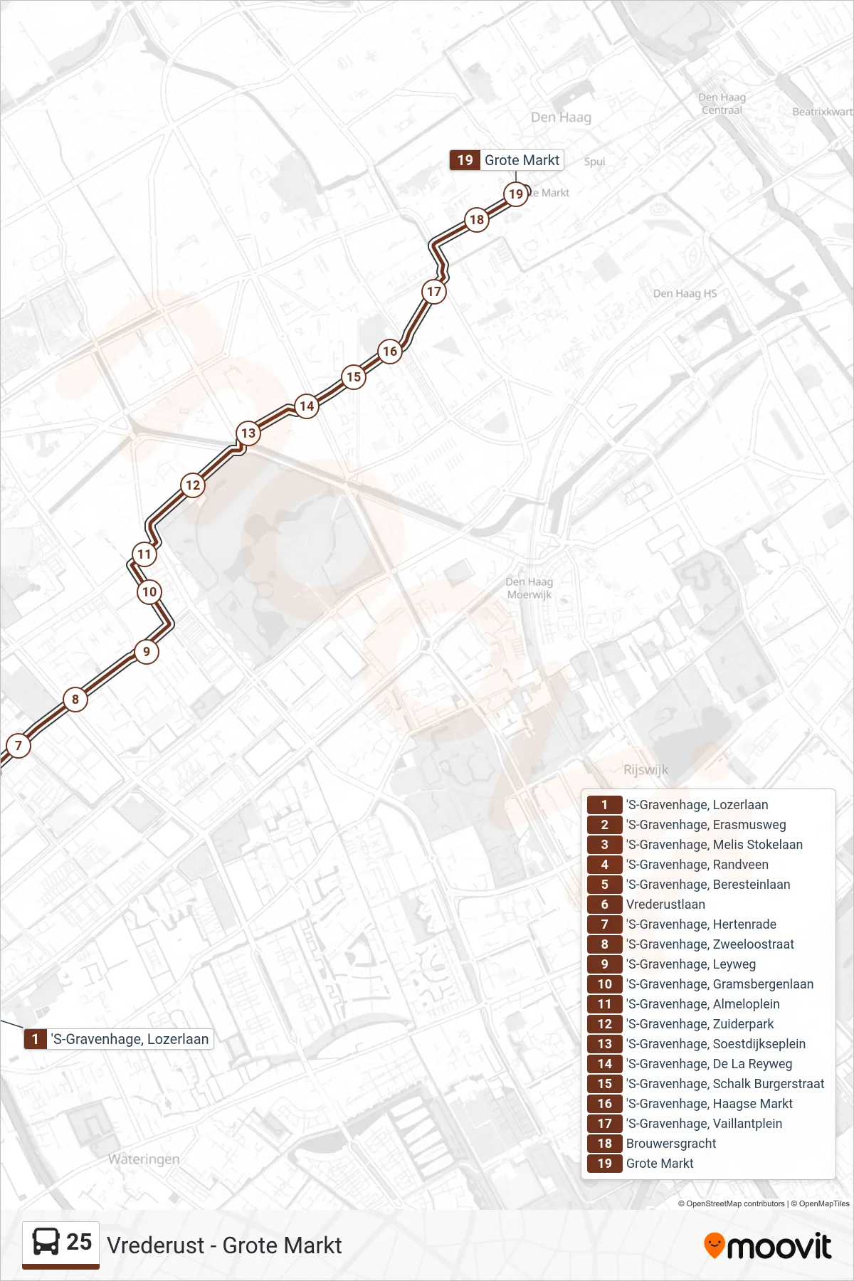 Lijn 25 (bus, Grote Markt): route en haltes op de kaart