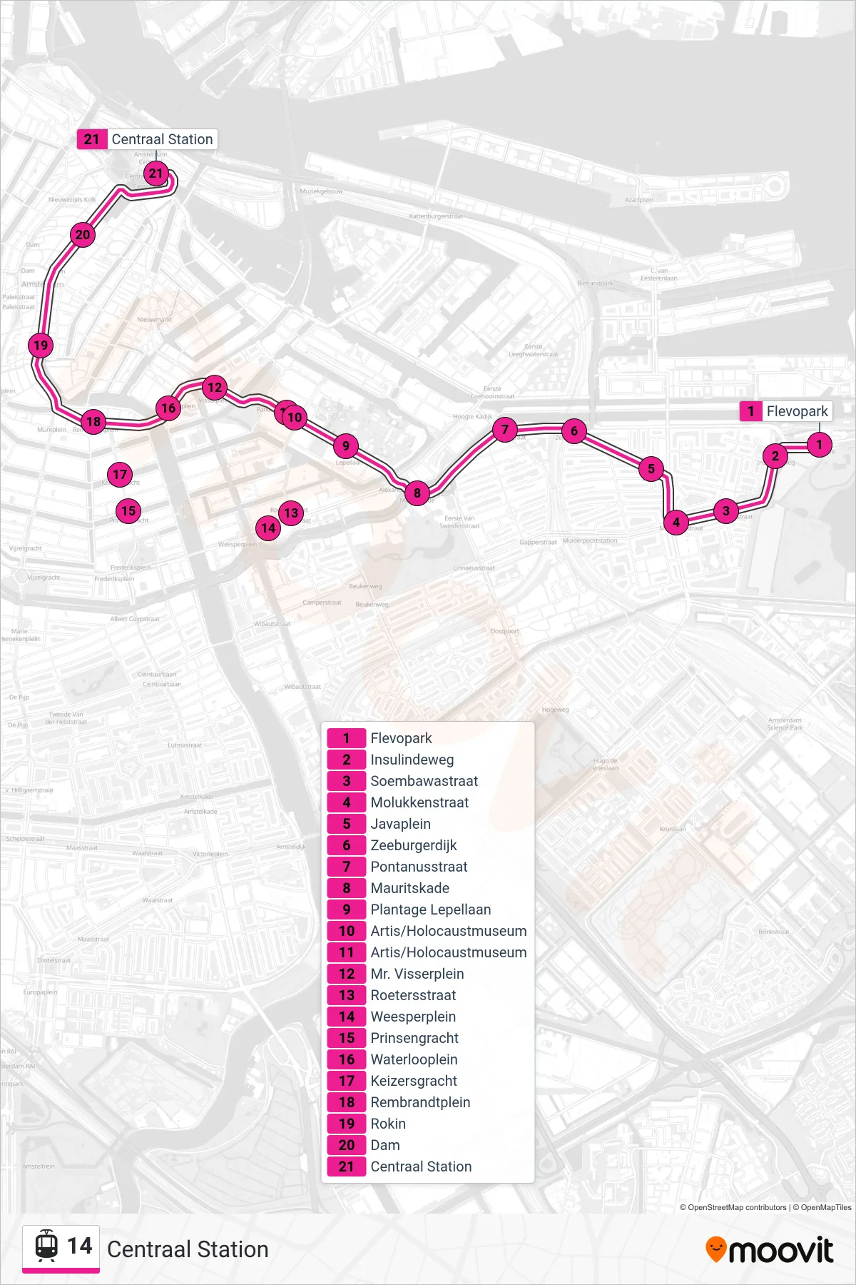 Lijn 14 (tram, Centraal Station): route en haltes op de kaart