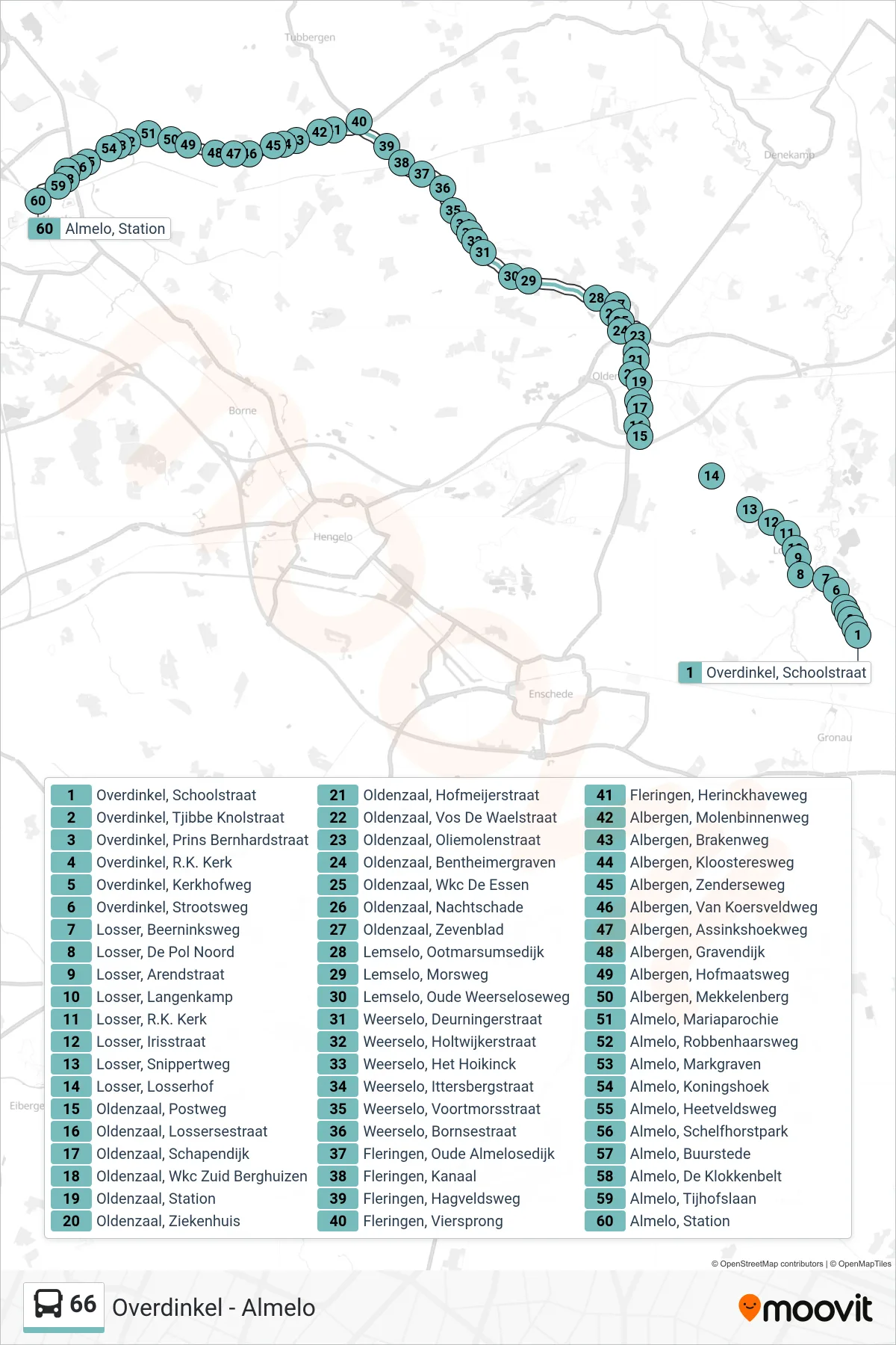 66 bus Line (Almelo) route and stops on a map