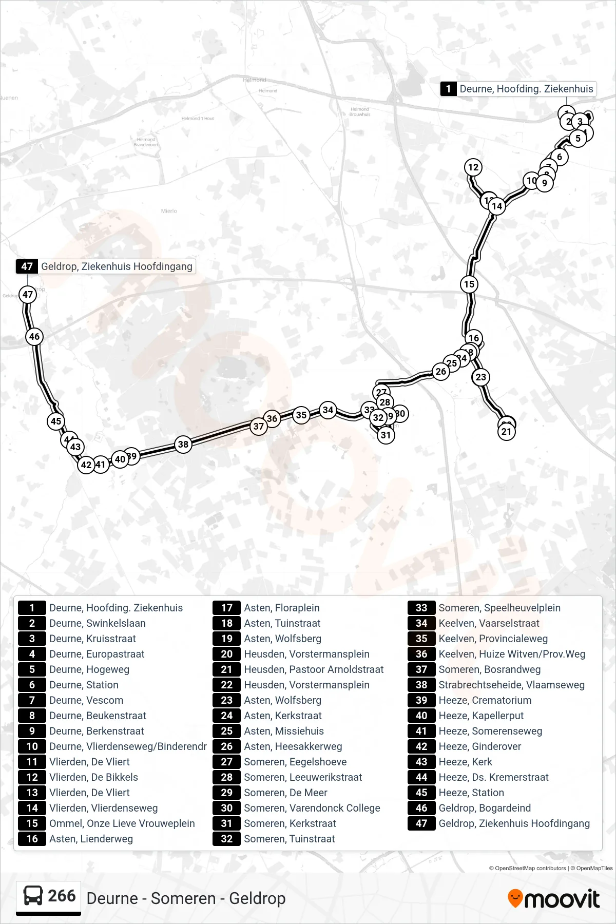 Lijn 266 (bus, Geldrop Ziekenh): route en haltes op de kaart