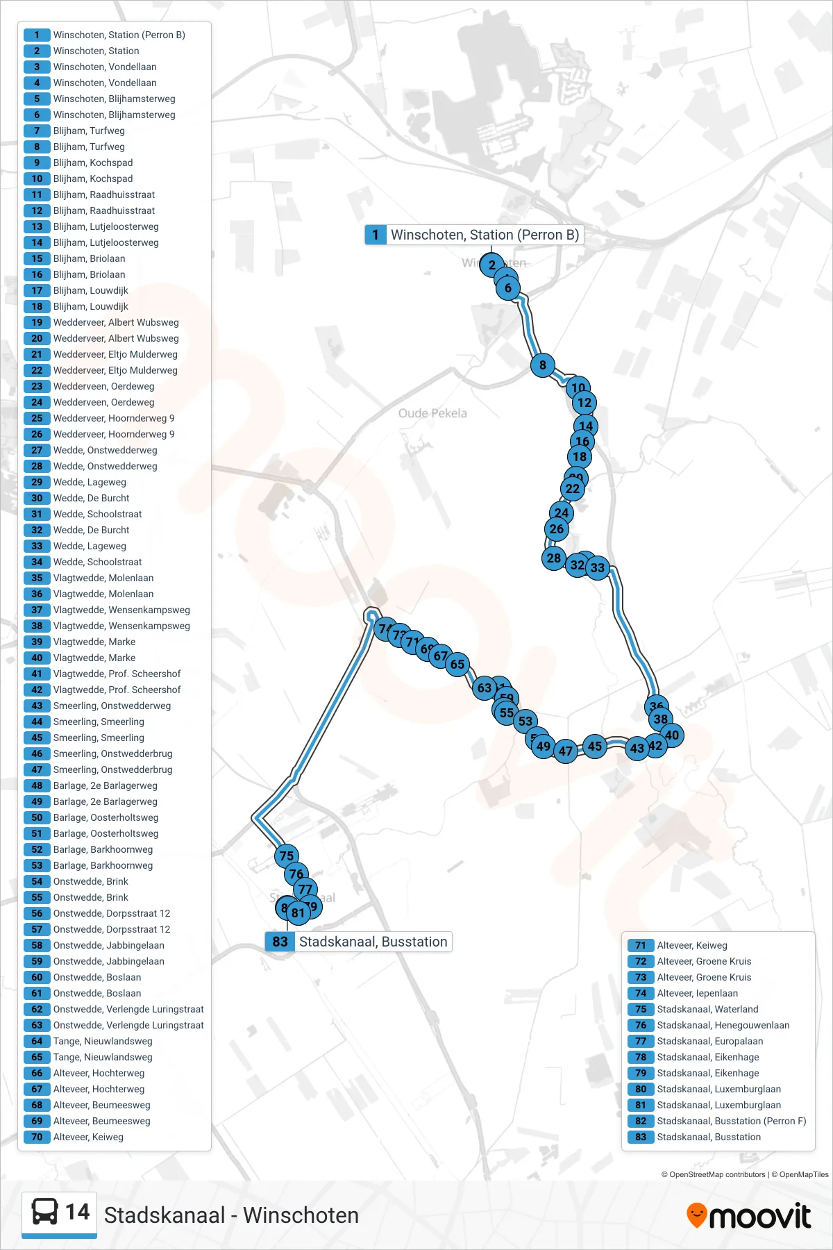 Lijn 14 (bus, Stadskanaal): route en haltes op de kaart