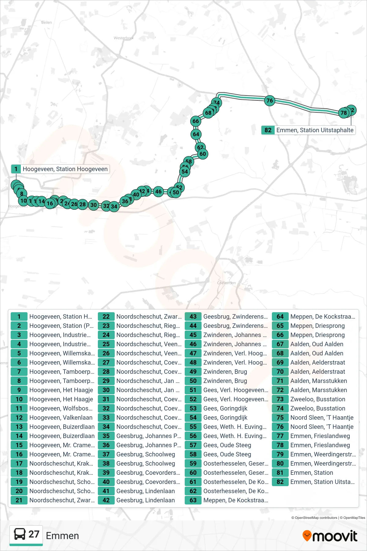 Linie 27 (Bus) Richtung Emmen: Route und Haltestellen auf der Karte