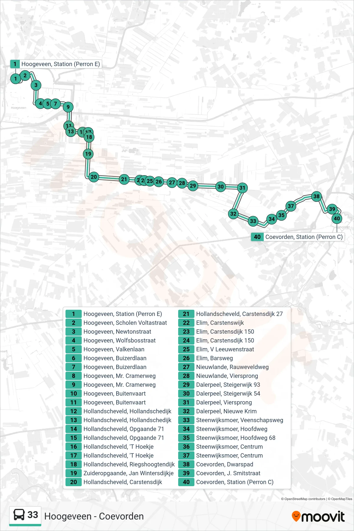 Lijn 33 (bus, Coevorden): route en haltes op de kaart
