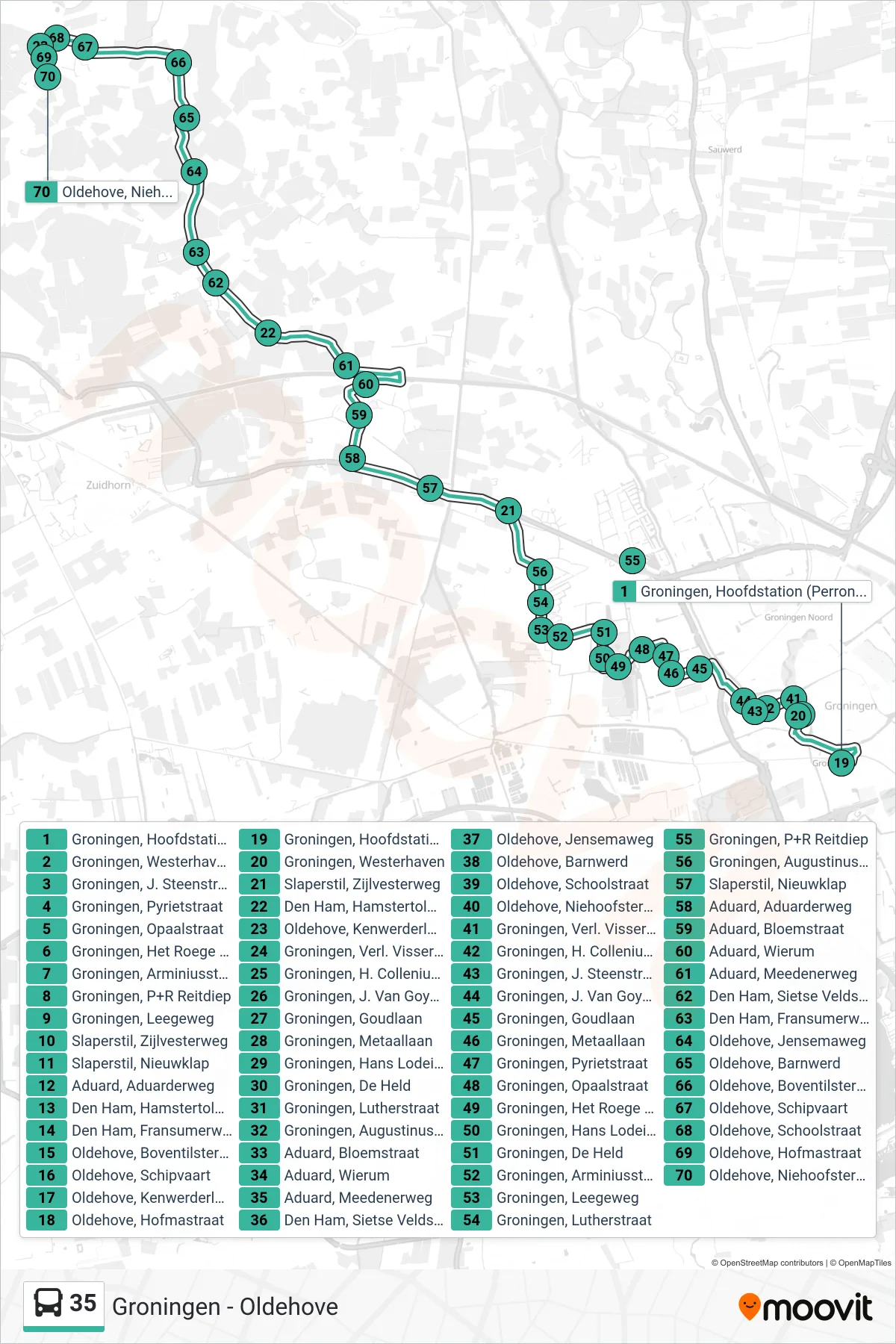 Lijn 35 (bus, Oldehove): route en haltes op de kaart