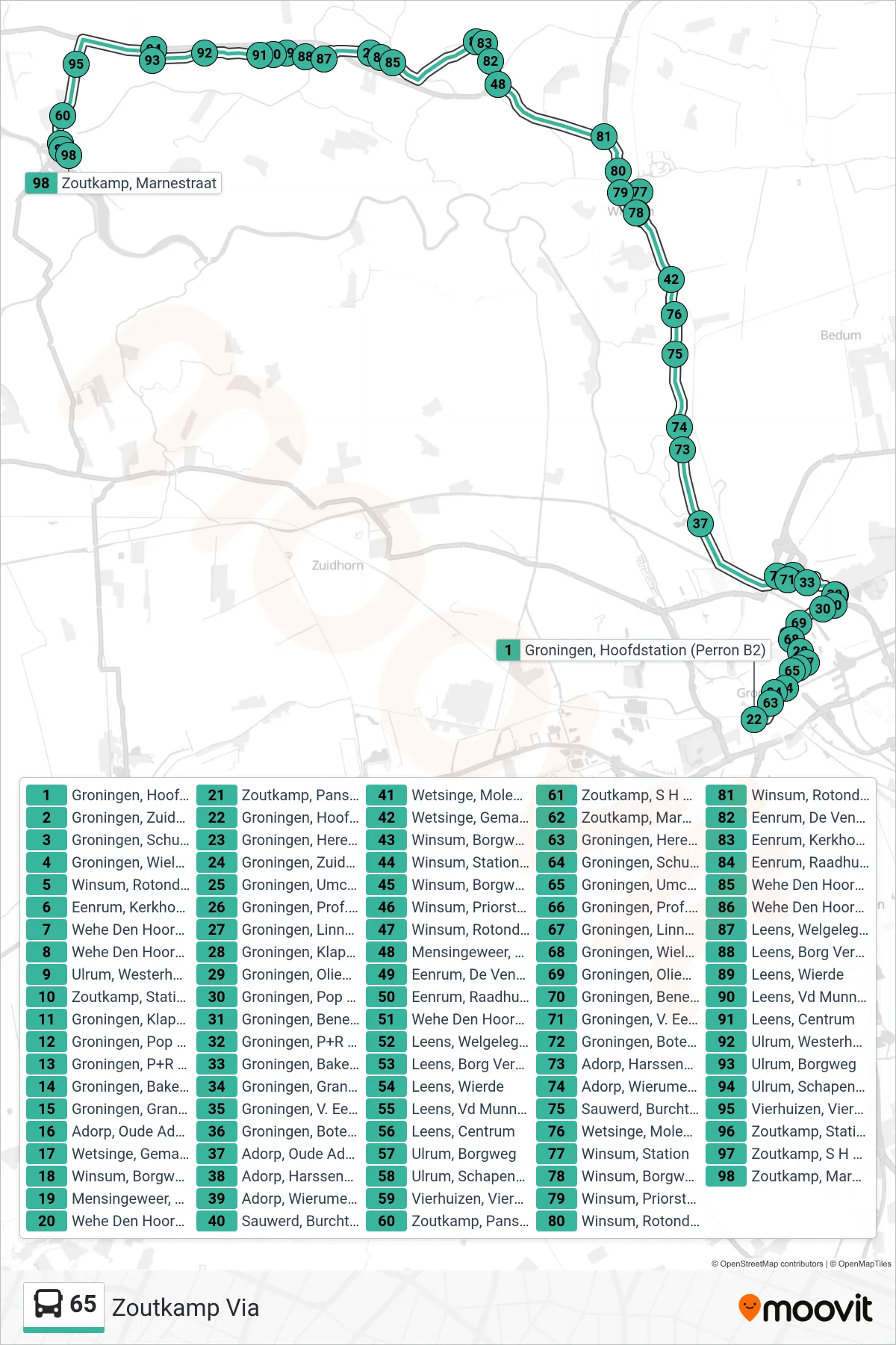 Lijn 65 (bus, Zoutkamp Via): route en haltes op de kaart