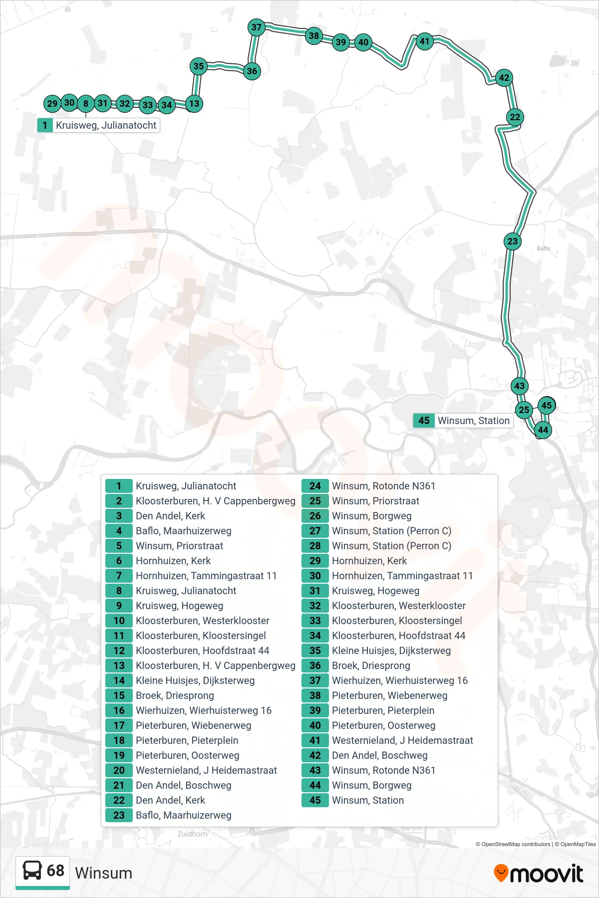 Lijn 68 (bus, Winsum): route en haltes op de kaart