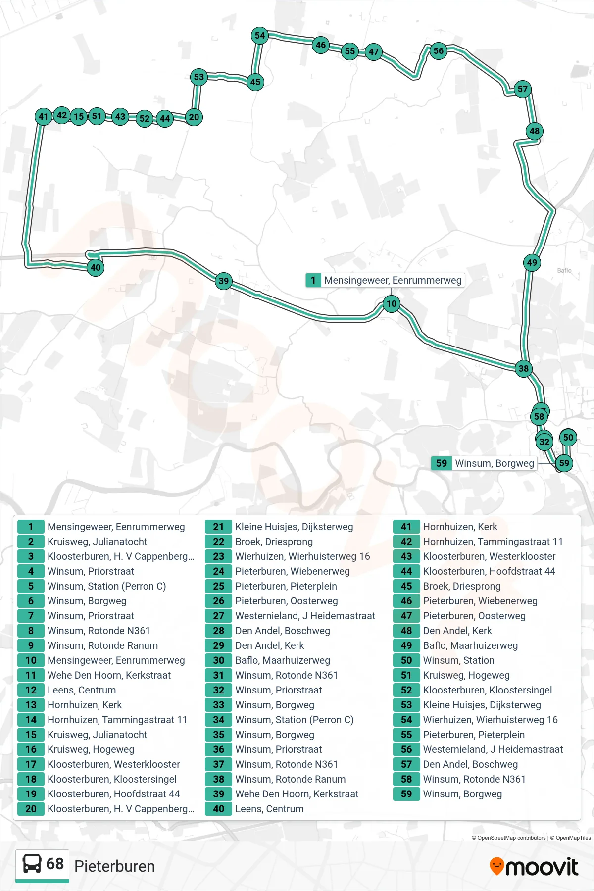 Lijn 68 (bus, Pieterburen): route en haltes op de kaart
