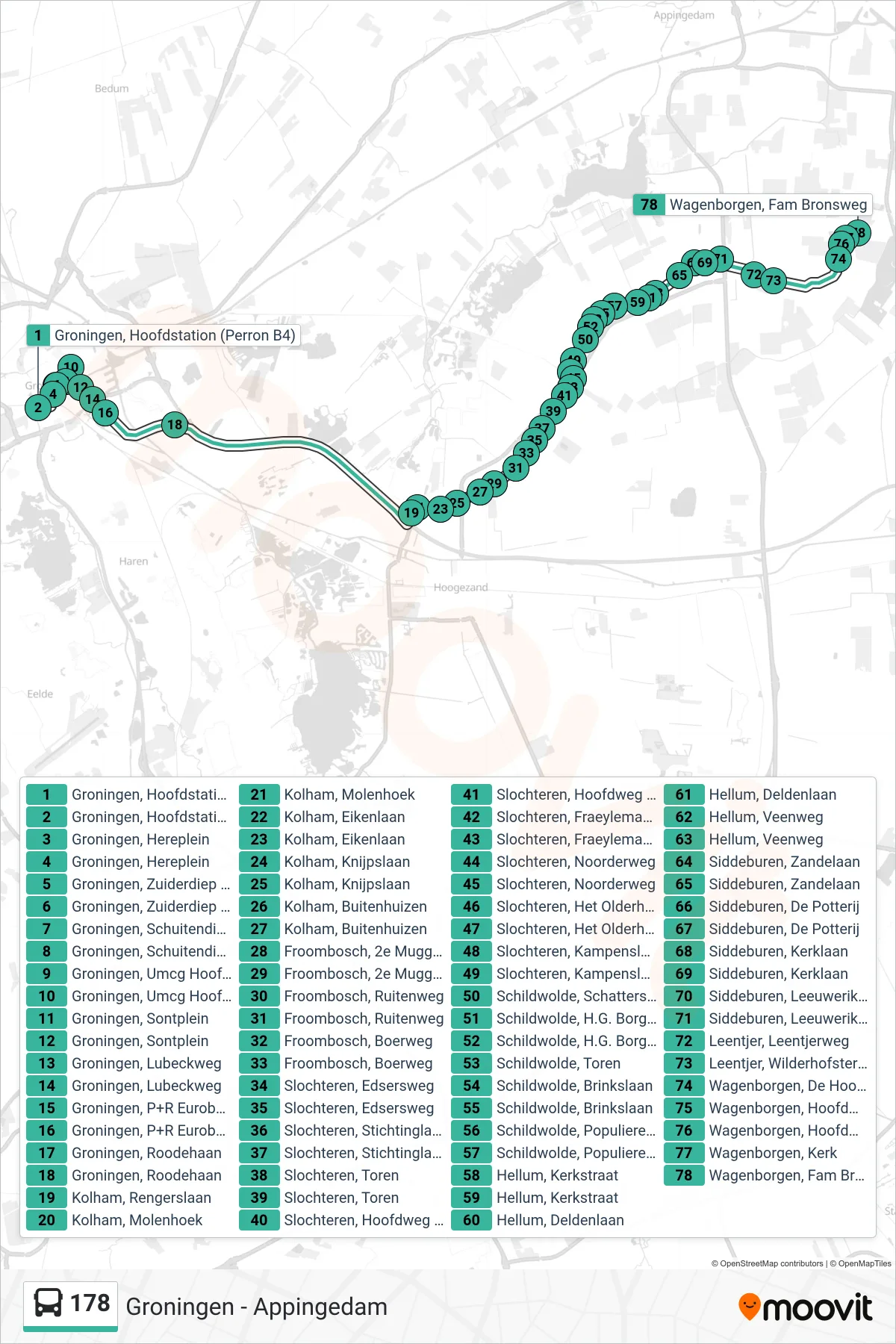 Lijn 178 (bus, Wagenborgen): route en haltes op de kaart