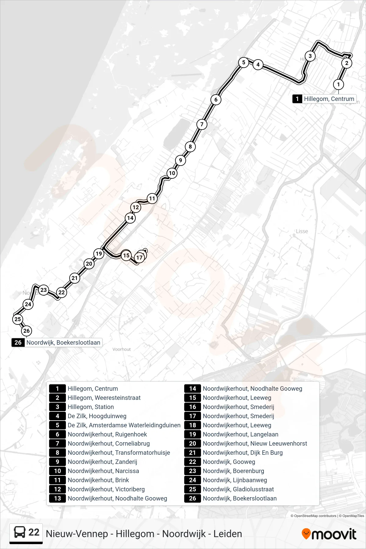 Lijn 22 (bus, Noordwijk): route en haltes op de kaart