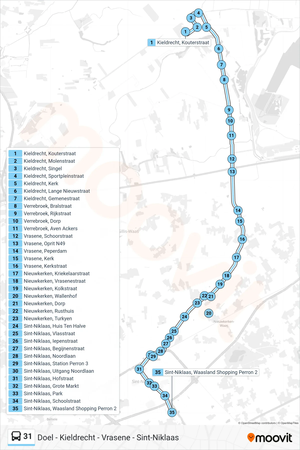 Lijn 31 (bus, Sint-Niklaas Waasland Shopping Perron 2): route en haltes op de kaart