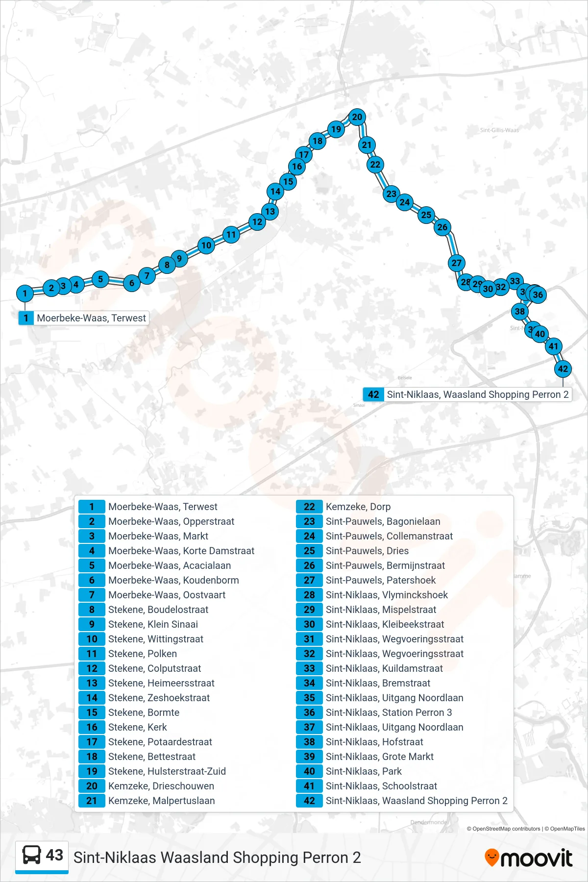 Lijn 43 (bus, Sint-Niklaas Waasland Shopping Perron 2): route en haltes op de kaart