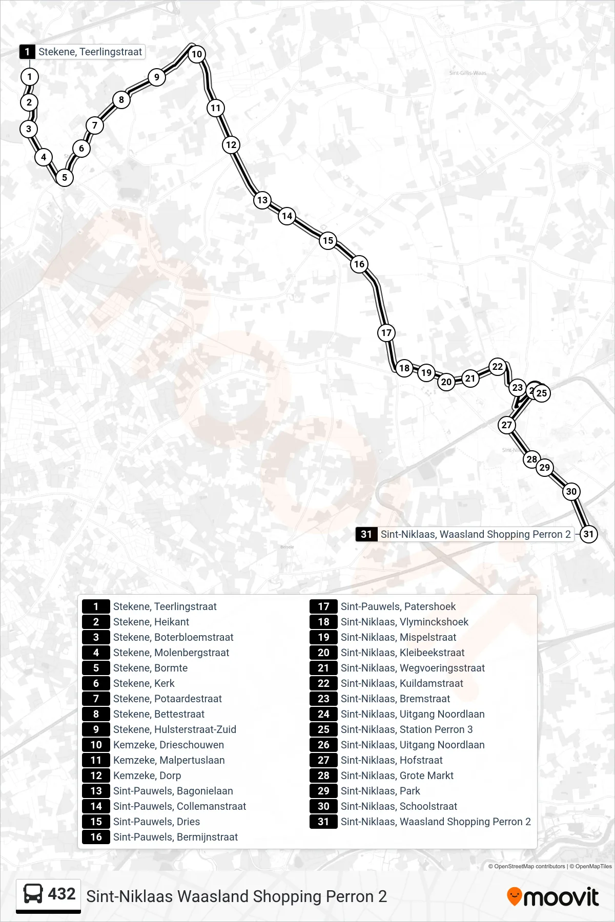 Lijn 432 (bus, Sint-Niklaas Waasland Shopping Perron 2): route en haltes op de kaart