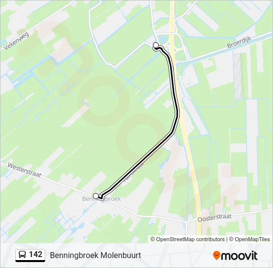 Bus 142 lijnkaart
