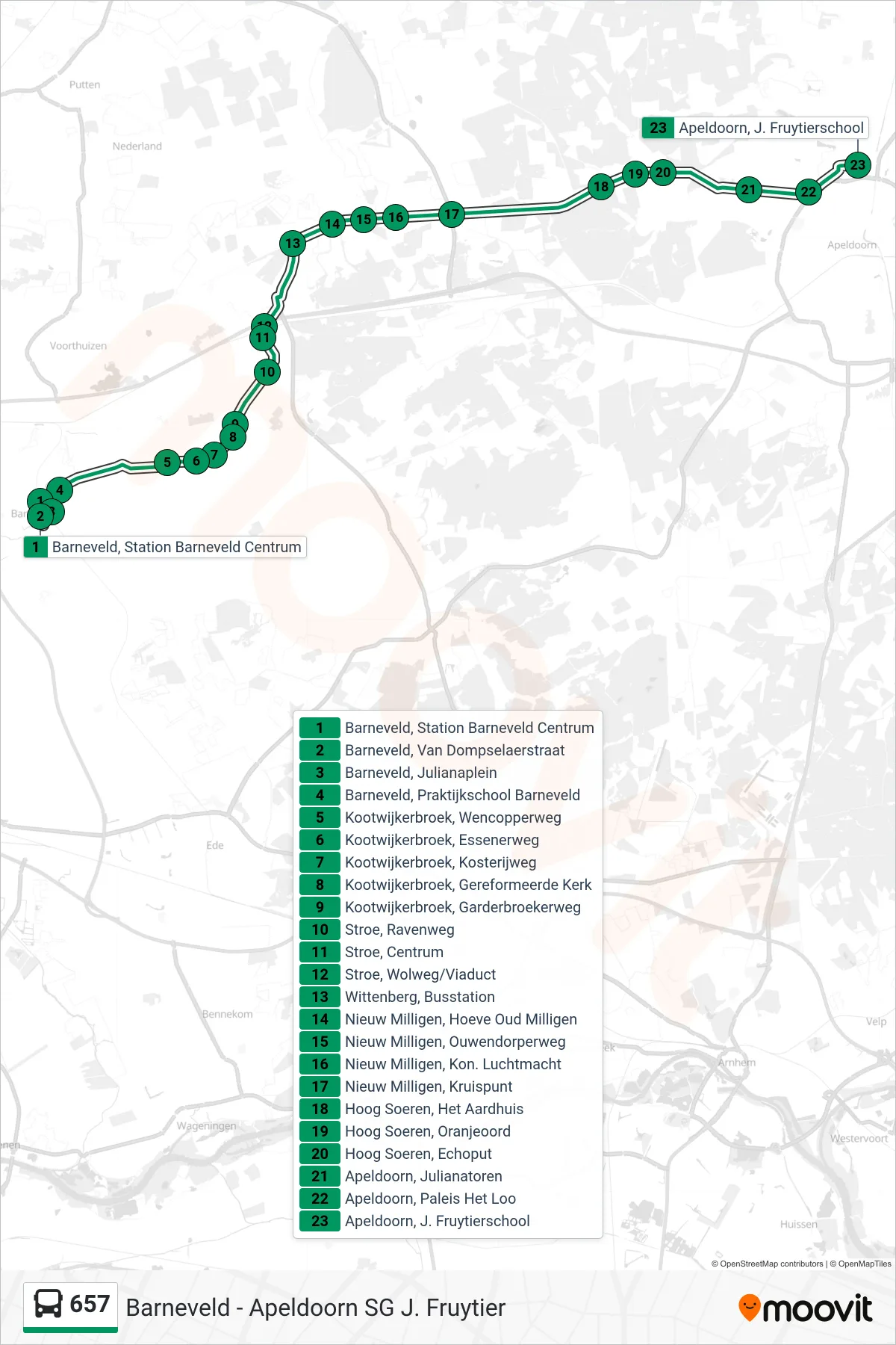 Lijn 657 (bus, Apeldoorn Jacobus Fruytier): route en haltes op de kaart