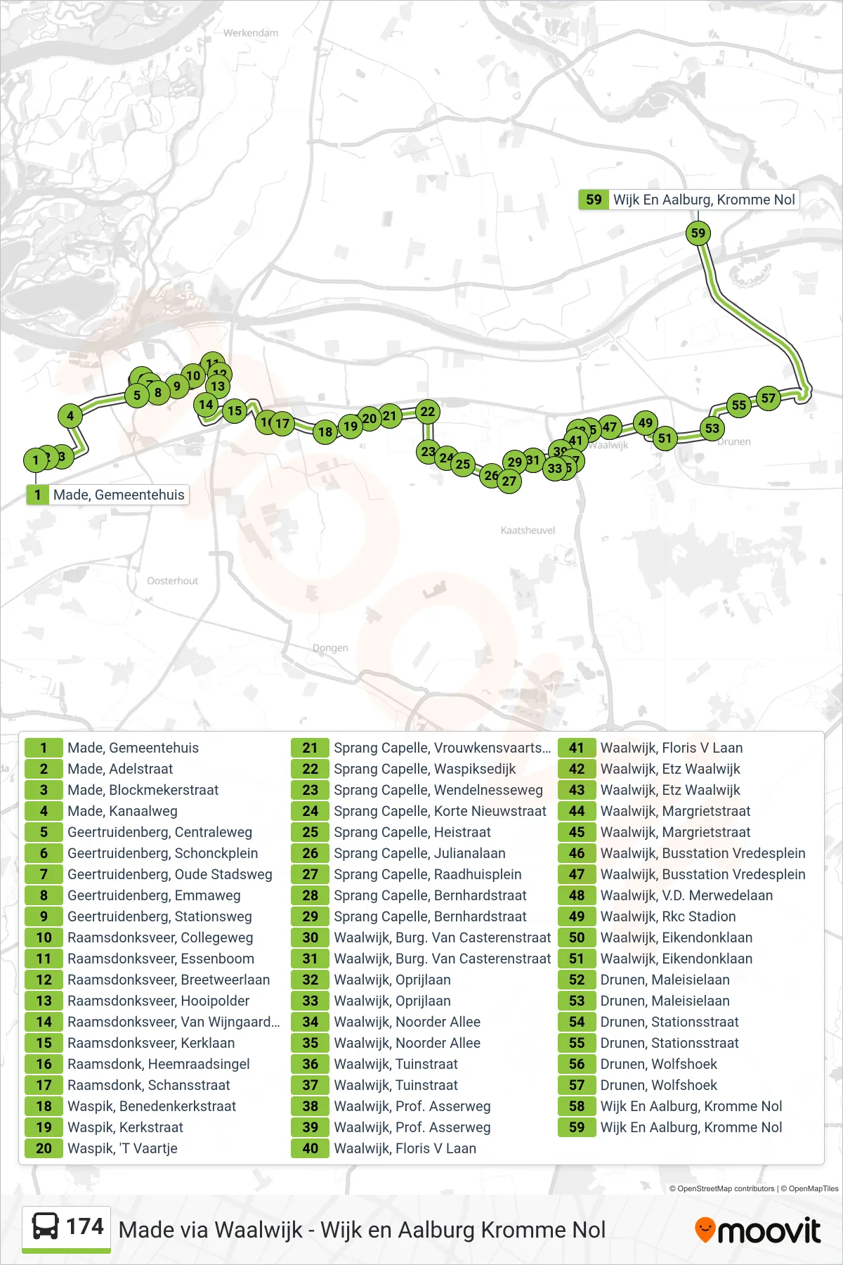Lijn 174 (bus, Wijk En Aalburg): route en haltes op de kaart