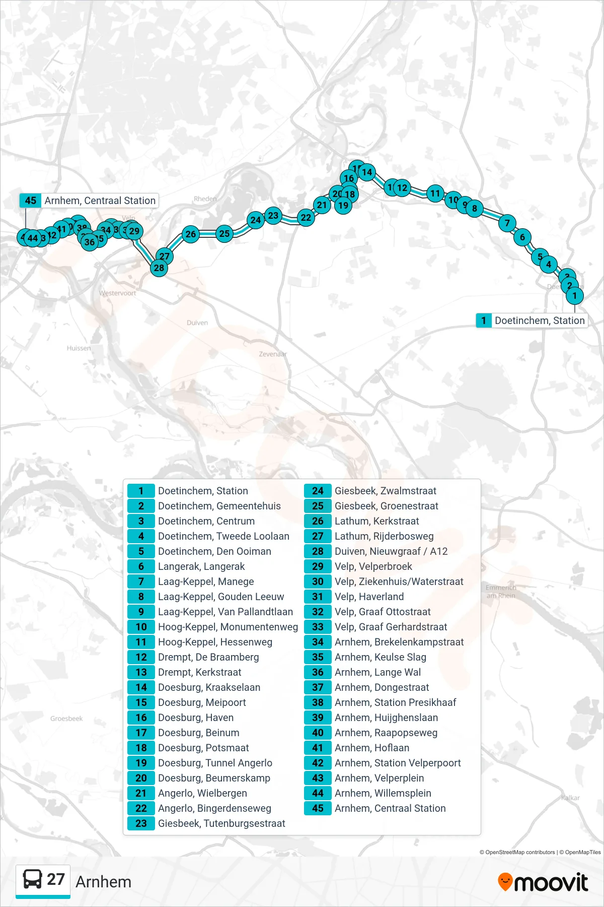Lijn 27 (bus, Arnhem): route en haltes op de kaart