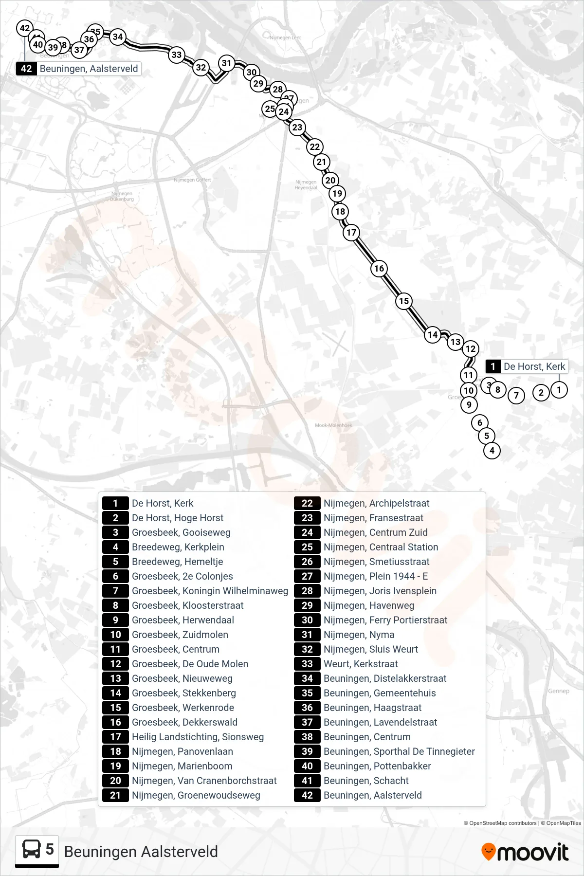 Lijn 5 (bus, Beuningen Aalsterveld): route en haltes op de kaart