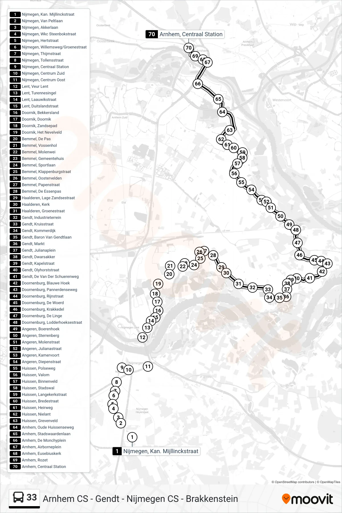 Lijn 33 (bus, Arnhem Cs): route en haltes op de kaart