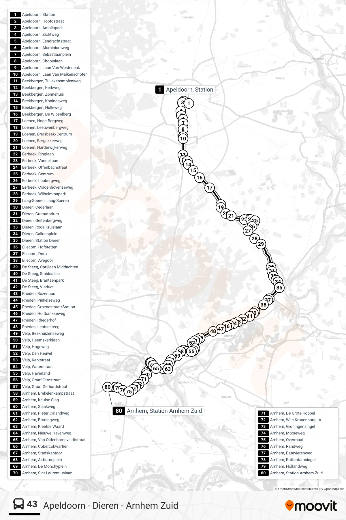 Lijn 43 (bus, Arnhem Station Zuid): route en haltes op de kaart
