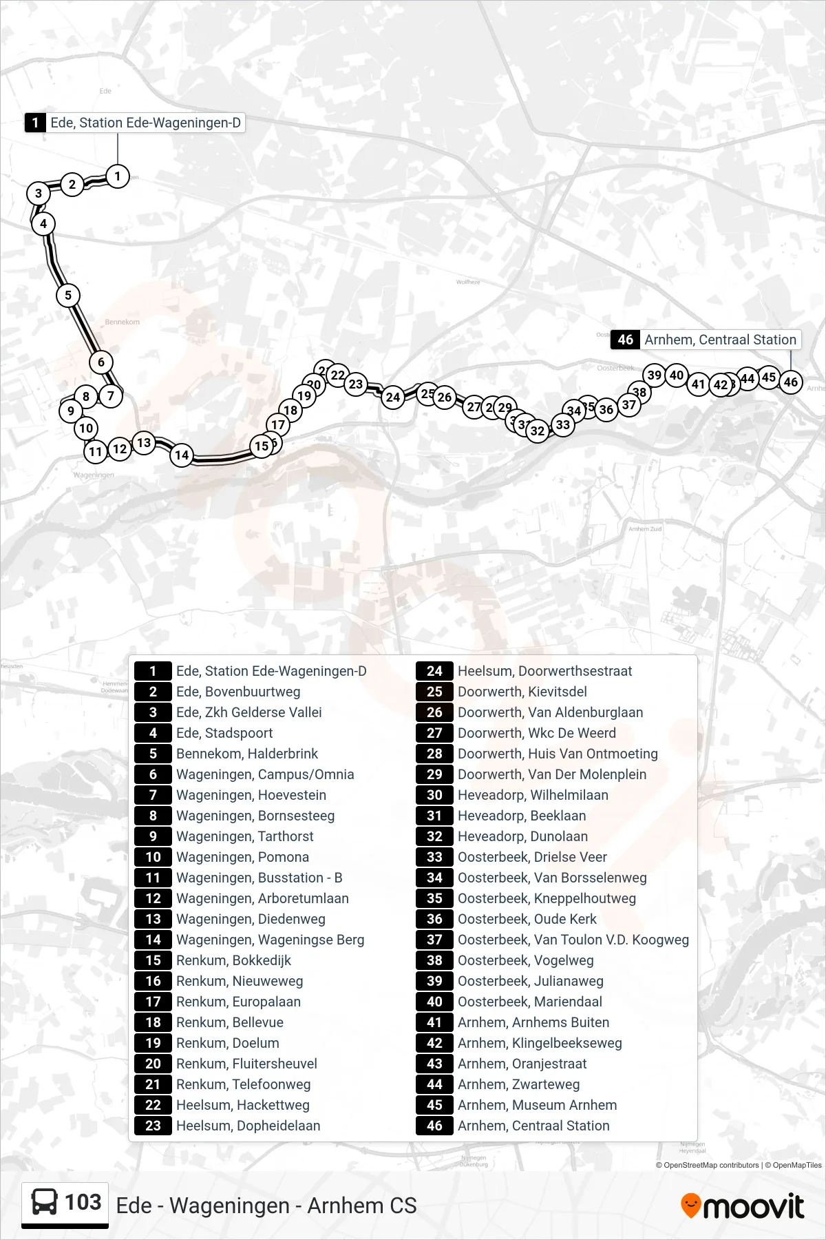 Lijn 103 (bus, Arnhem Cs): route en haltes op de kaart