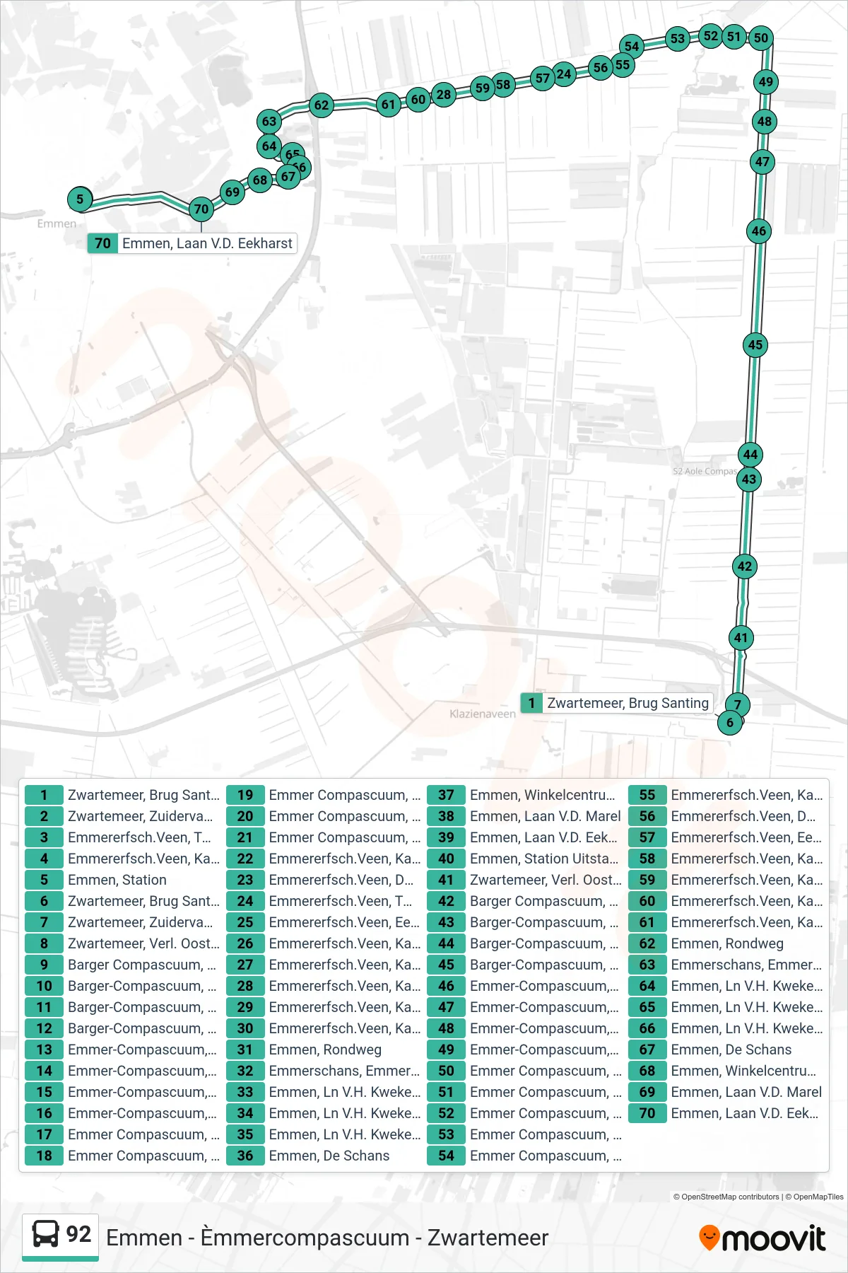 Lijn 92 (bus, Emmen Via): route en haltes op de kaart