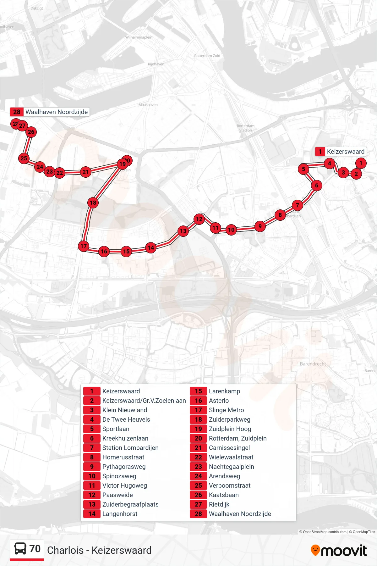 Lijn 70 (bus, Charlois): route en haltes op de kaart