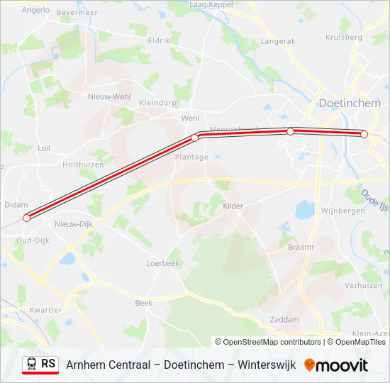 RS Train Line Map
