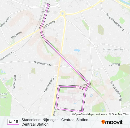 10 Bus Line Map