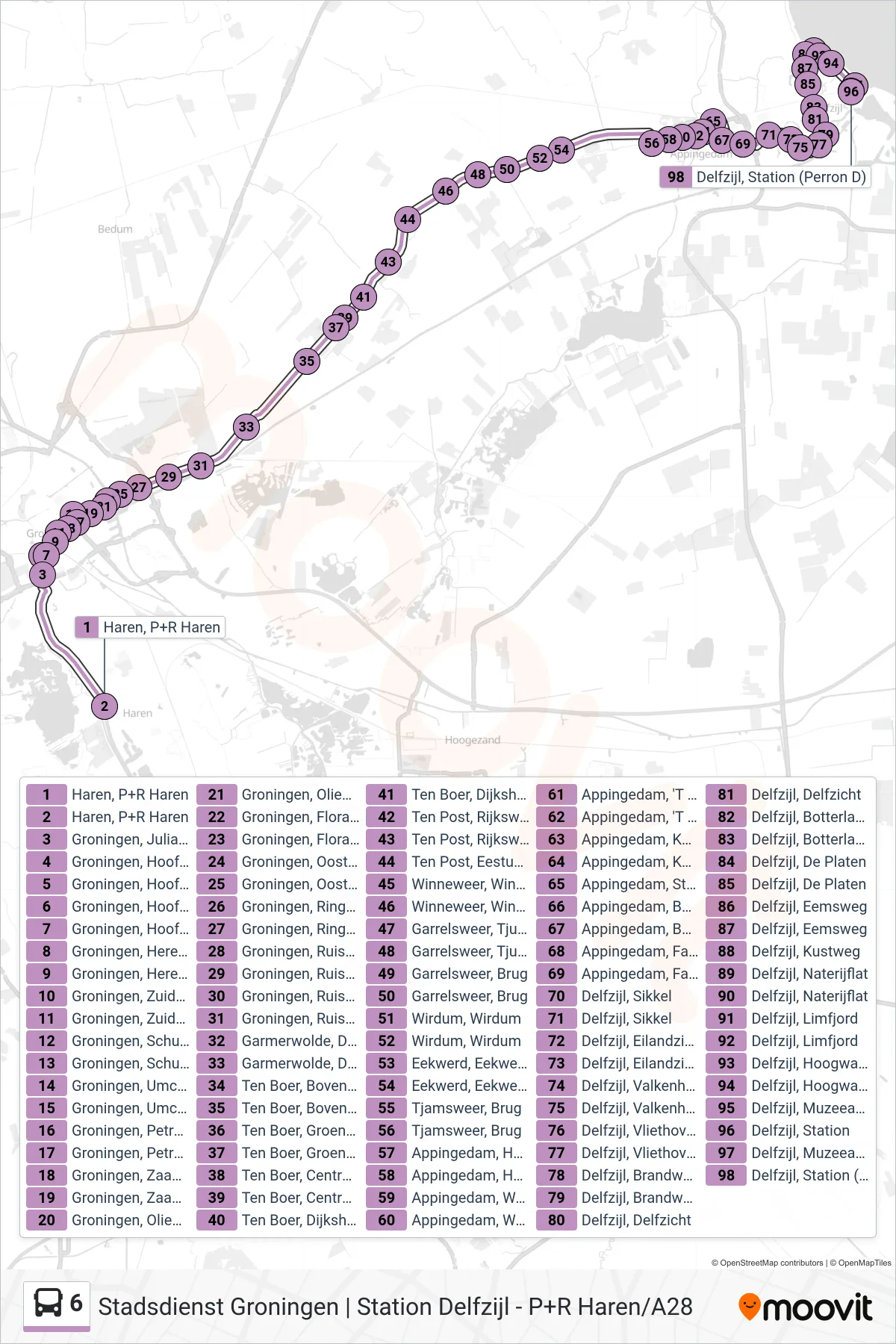 Lijn 6 (bus, Delfzijl Via Umcg): route en haltes op de kaart