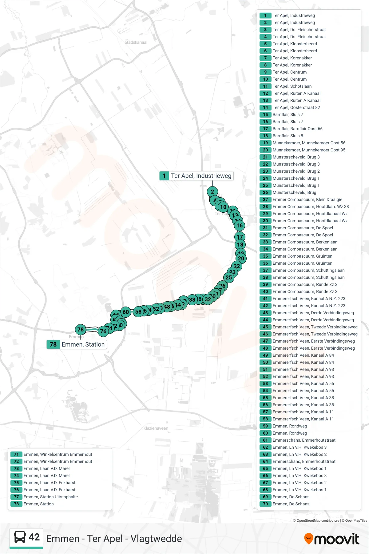 Linie 42 (Bus) Richtung Emmen Via: Route und Haltestellen auf der Karte