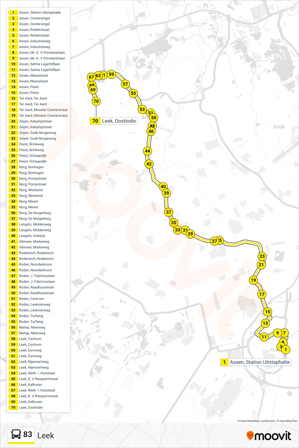 Lijn 83 (bus, Leek): route en haltes op de kaart
