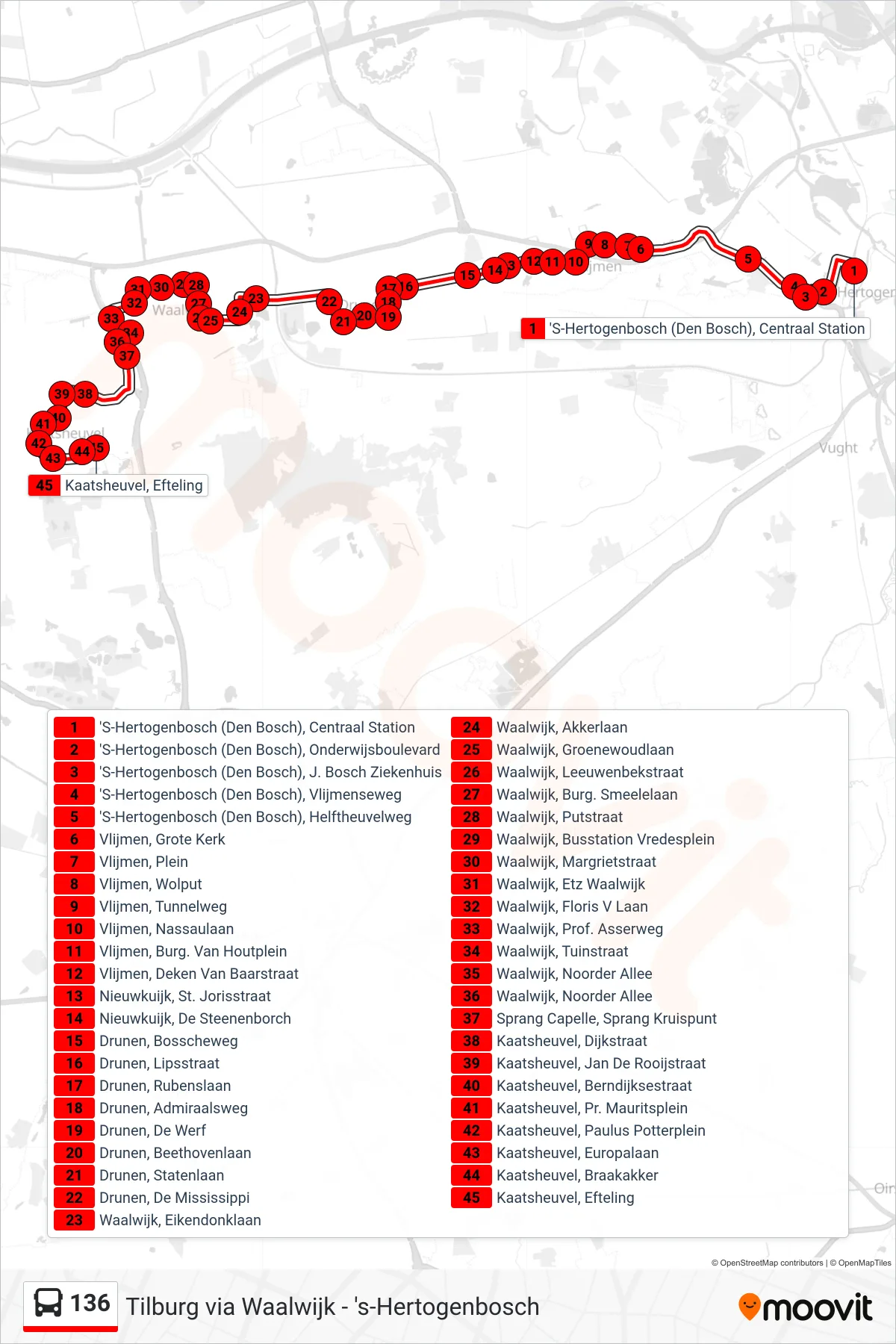 Lijn 136 (bus, Kaatsheuvel): route en haltes op de kaart