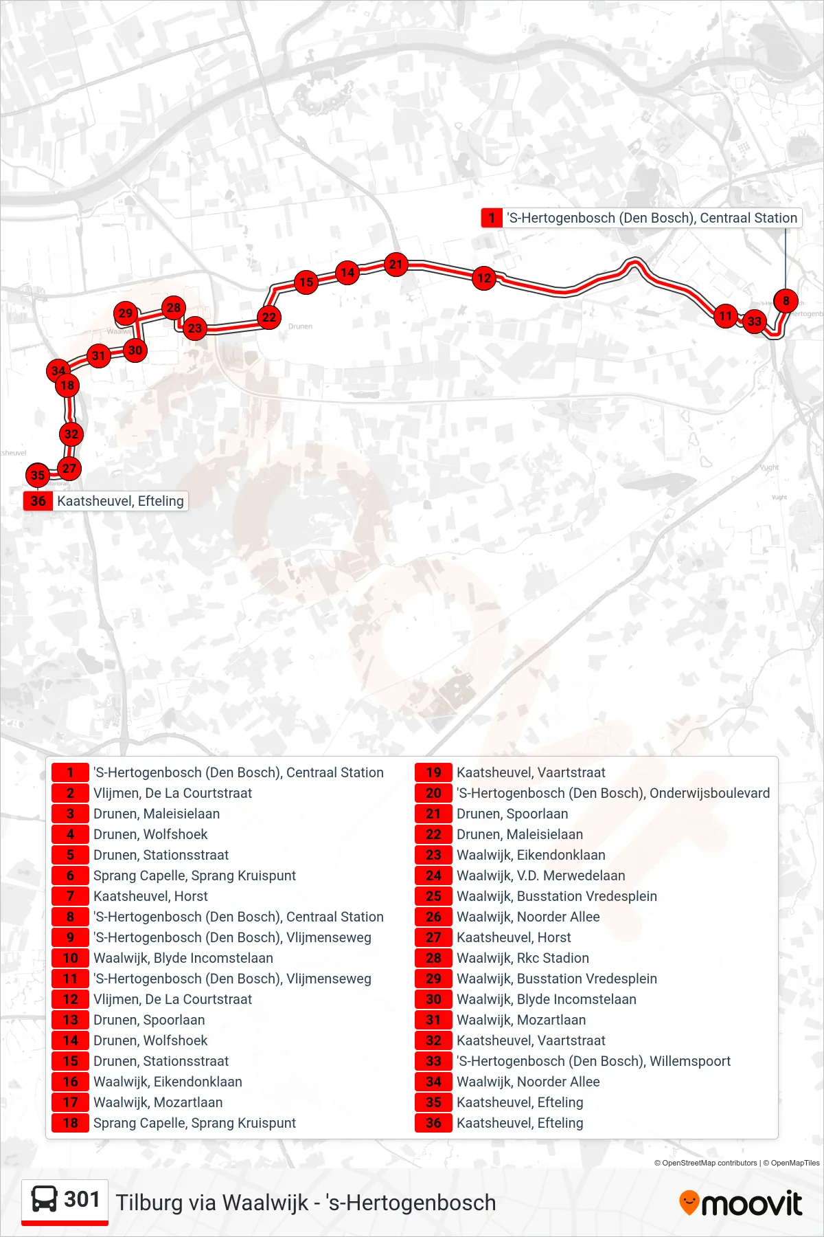 Lijn 301 (bus, Kaatsheuvel): route en haltes op de kaart