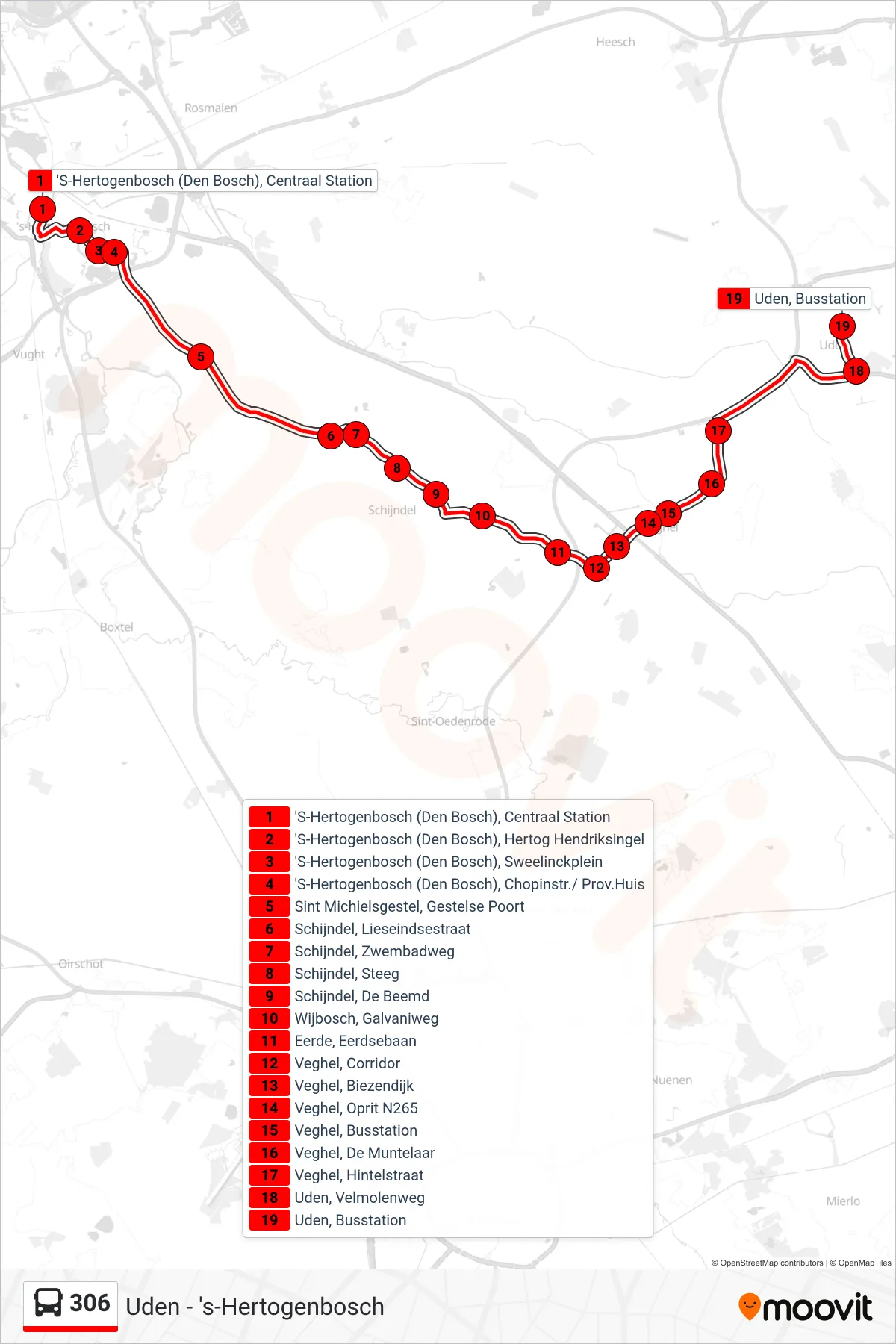 Lijn 306 (bus, Uden): route en haltes op de kaart