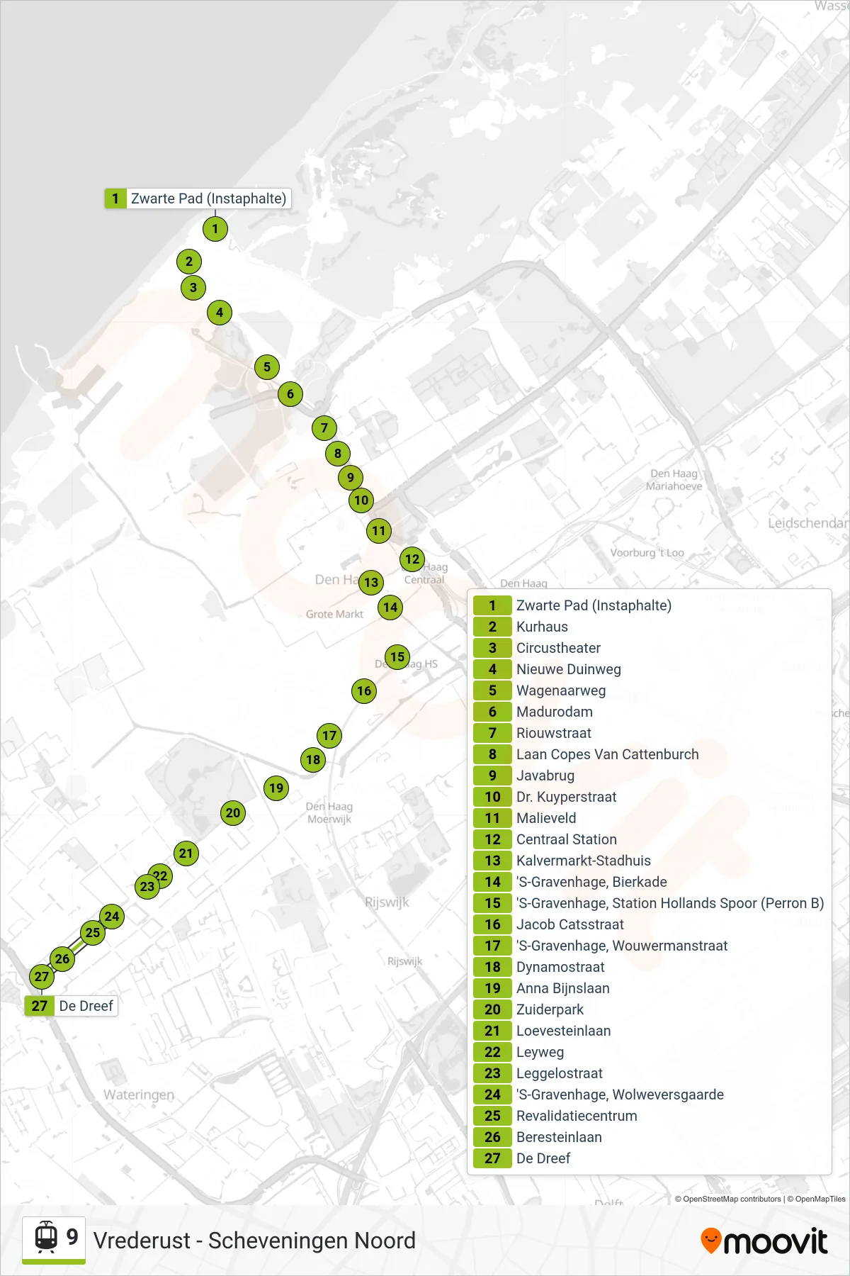 Lijn 9 (tram, Scheveningen Noord): route en haltes op de kaart