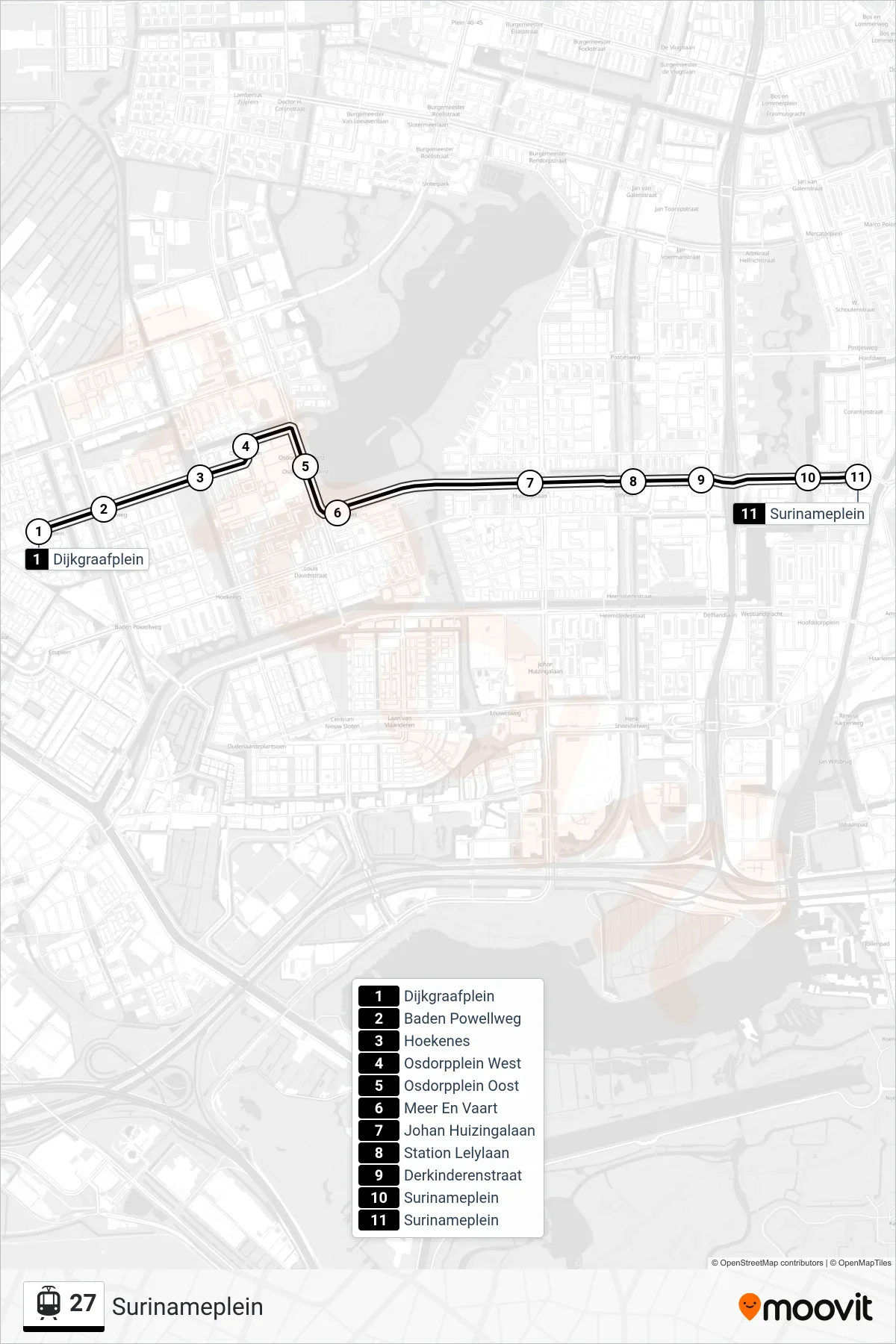 Lijn 27 (tram, Surinameplein): route en haltes op de kaart