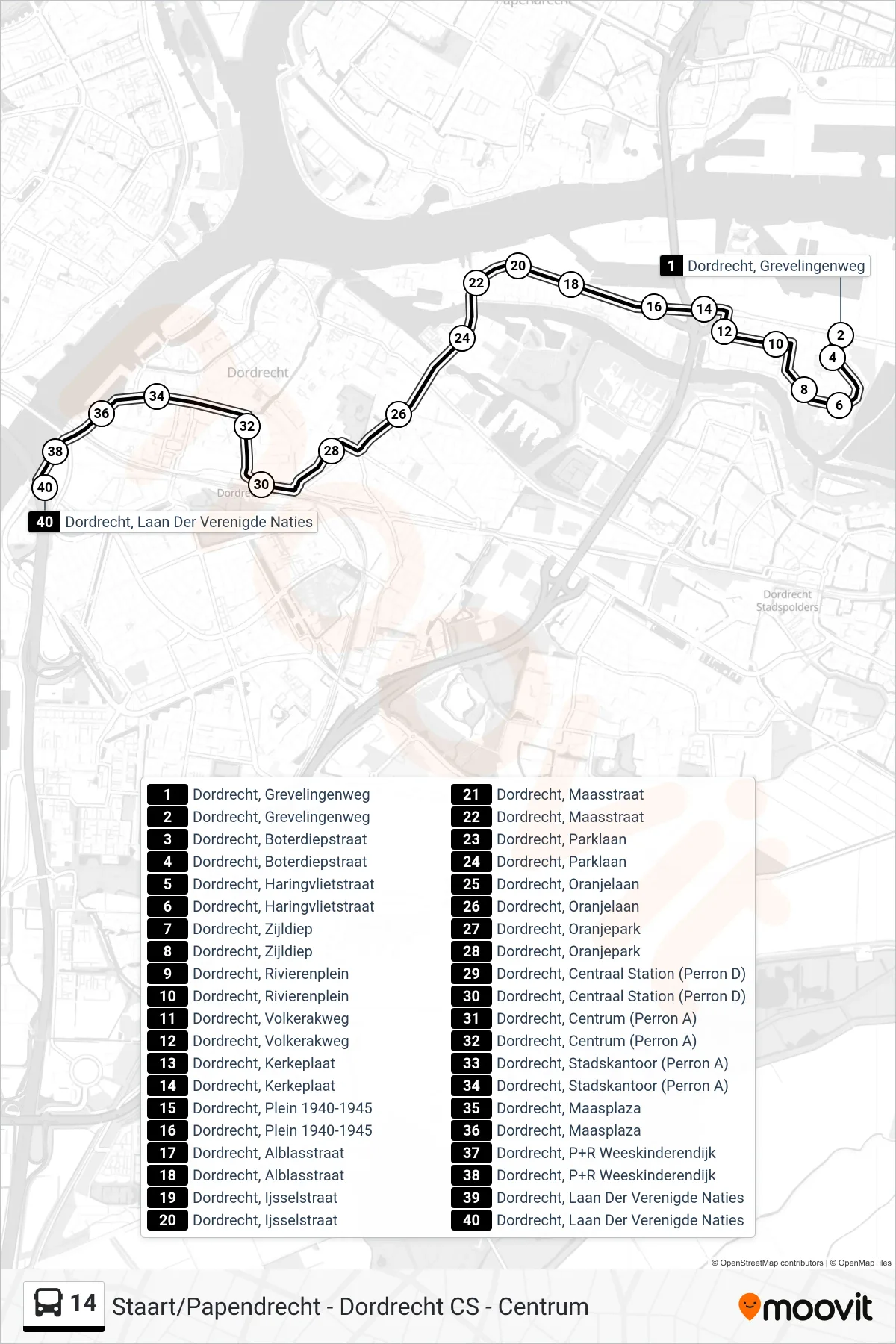 Lijn 14 (bus, Centrum Via Cs): route en haltes op de kaart