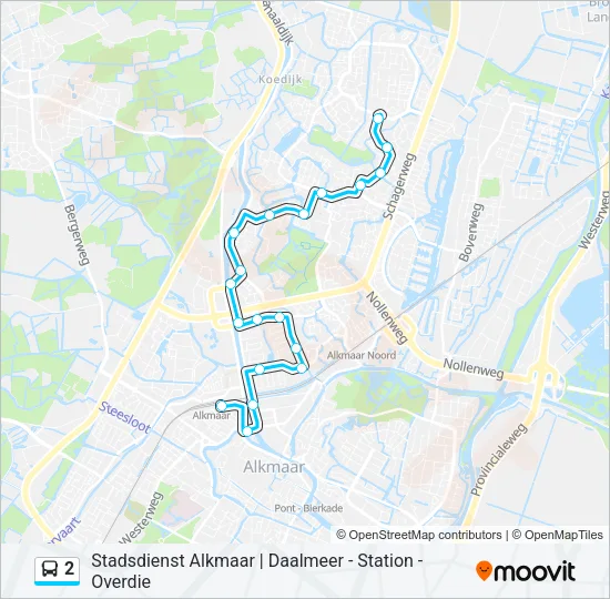 2  Line Map