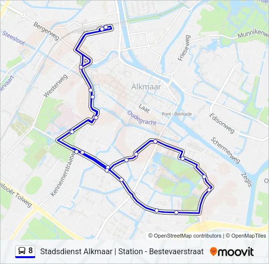 8  Line Map