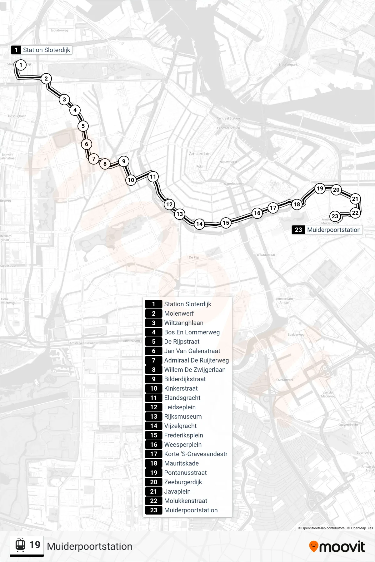 Lijn 19 (tram, Muiderpoortstation): route en haltes op de kaart