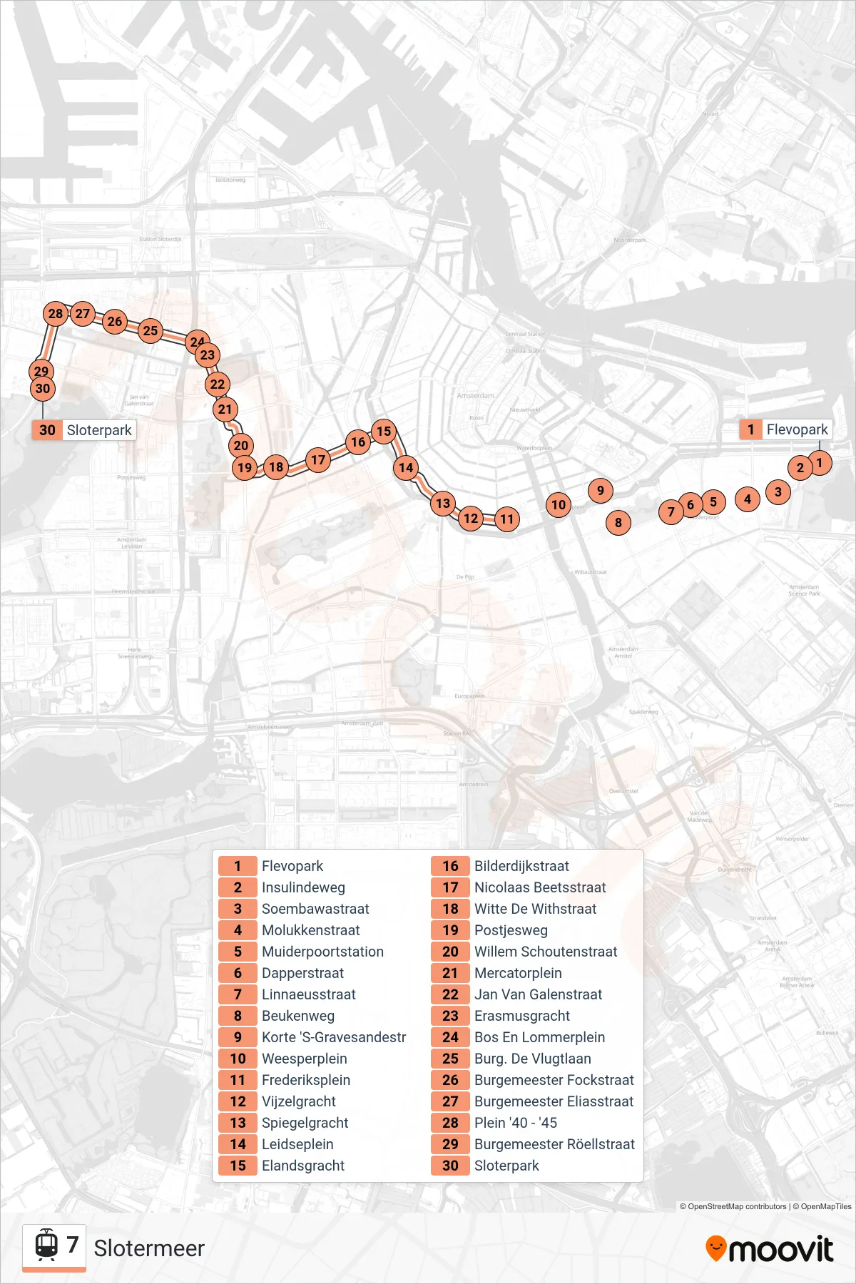 Lijn 7 (tram, Slotermeer): route en haltes op de kaart