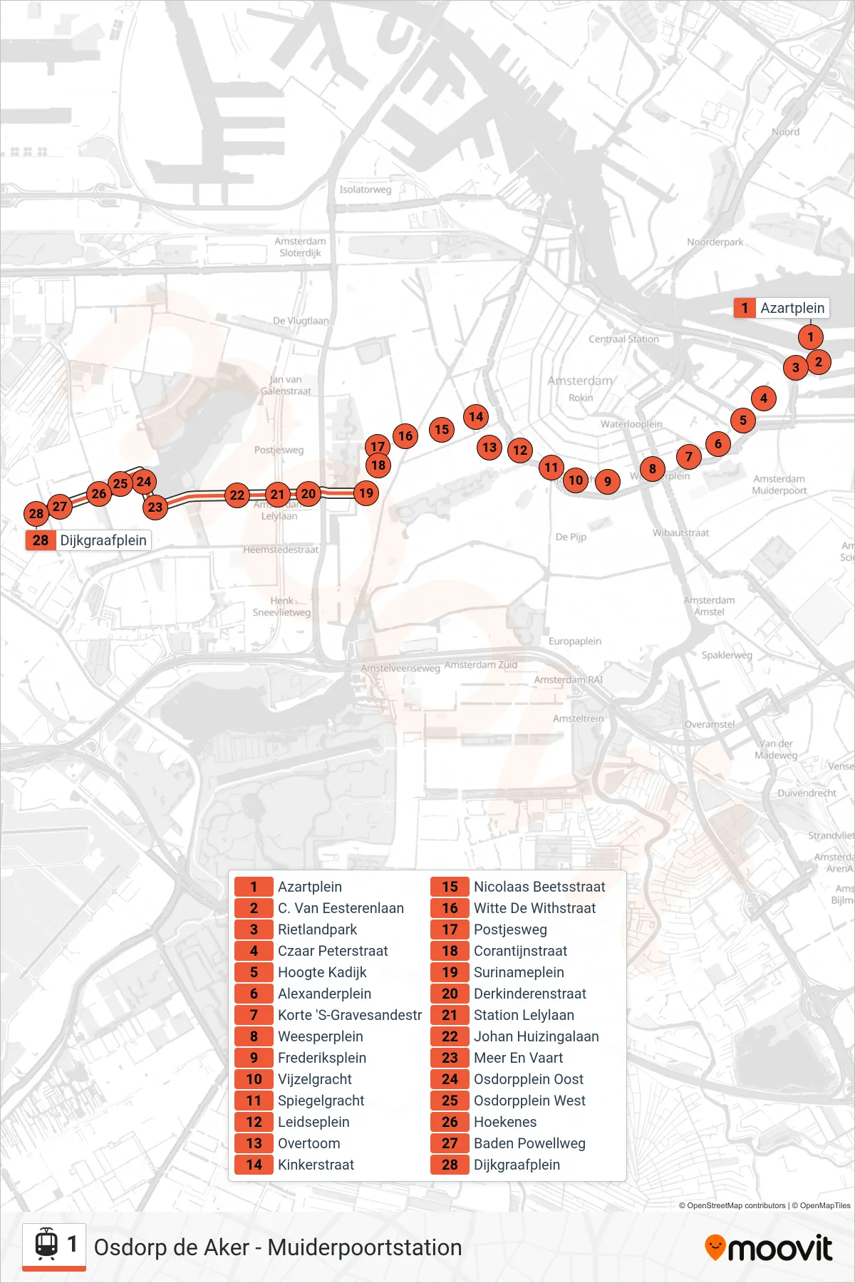 Lijn 1 (tram, Osdorp Dijkgraafplein): route en haltes op de kaart