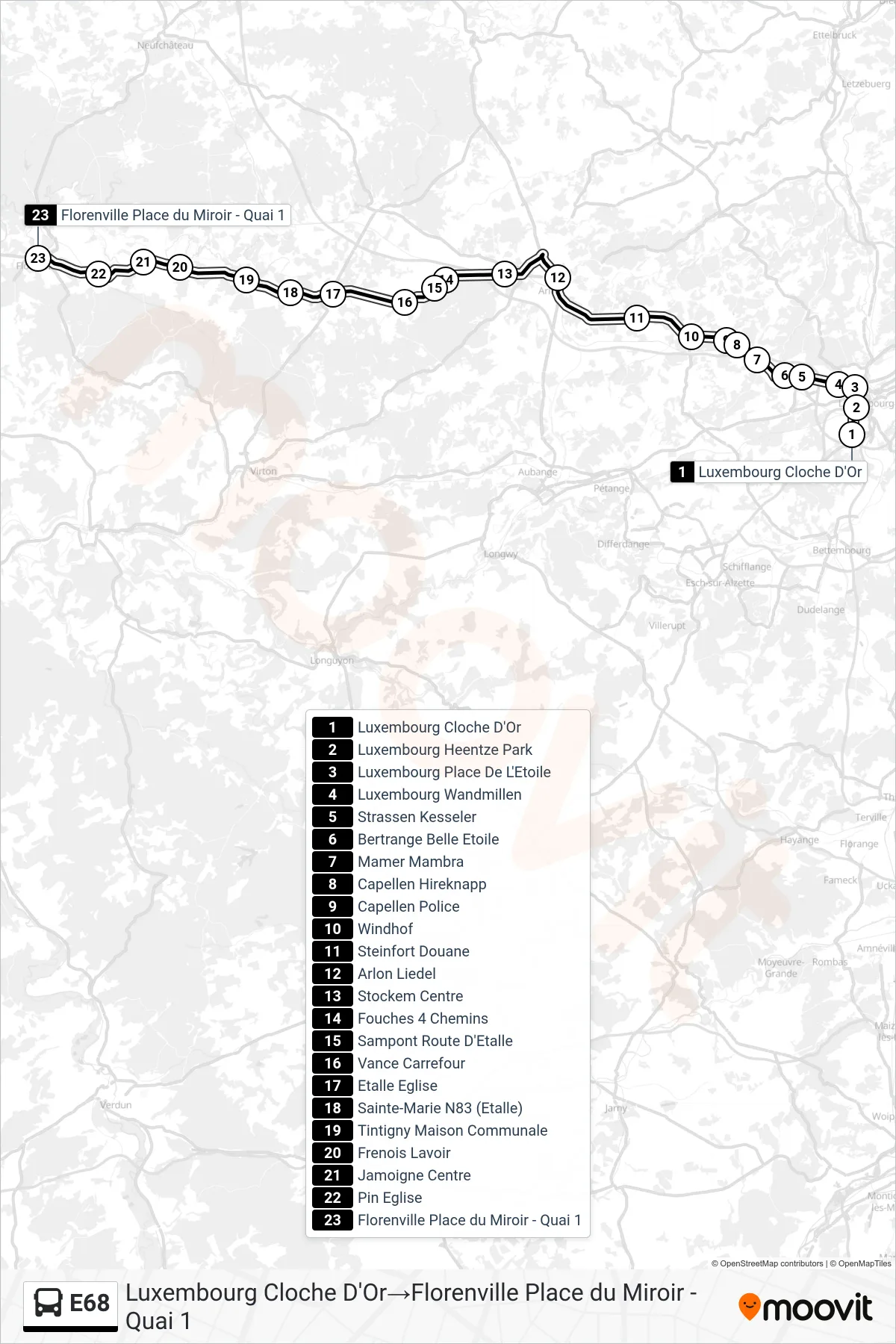 Lijn E68 (bus, Luxembourg Cloche D'Or→Florenville Place du Miroir - Quai 1): route en haltes op de kaart
