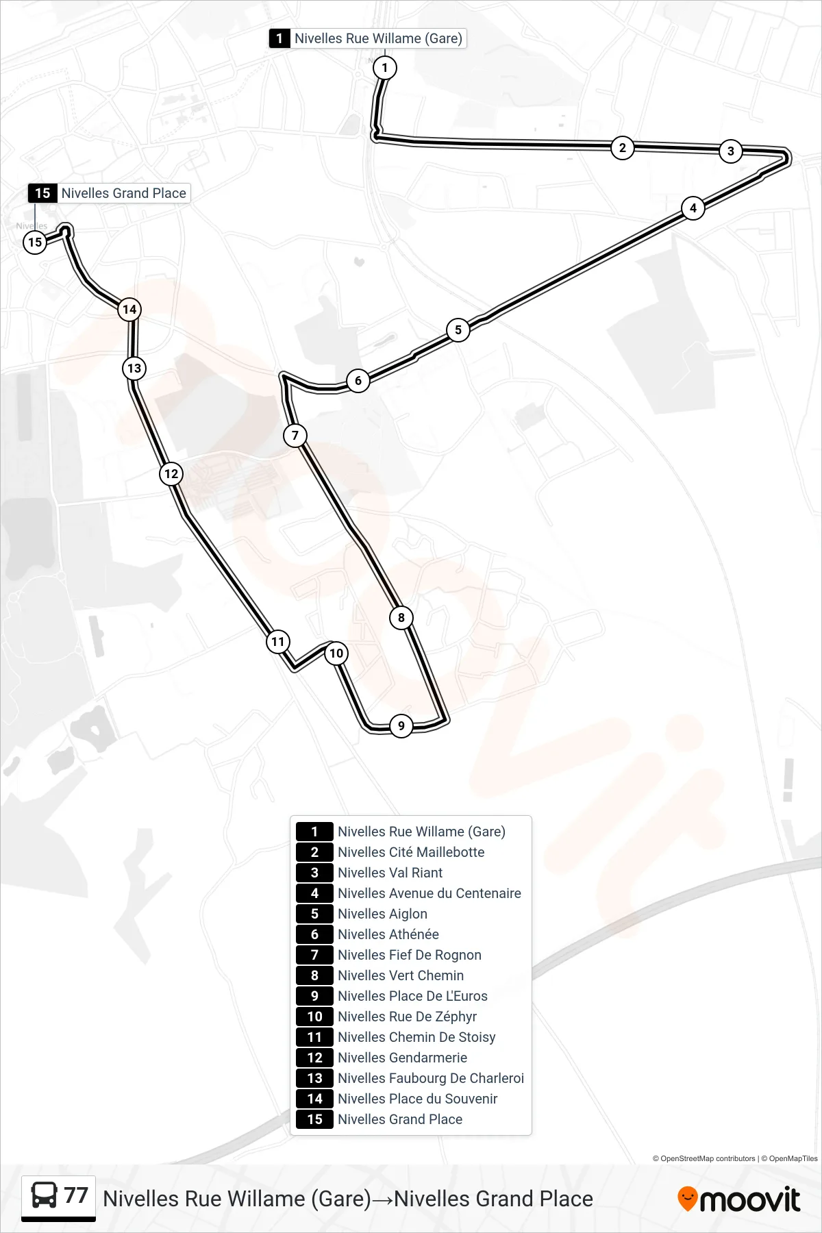 Lijn 77 (bus, Nivelles Rue Willame (Gare)→Nivelles Grand Place): route en haltes op de kaart