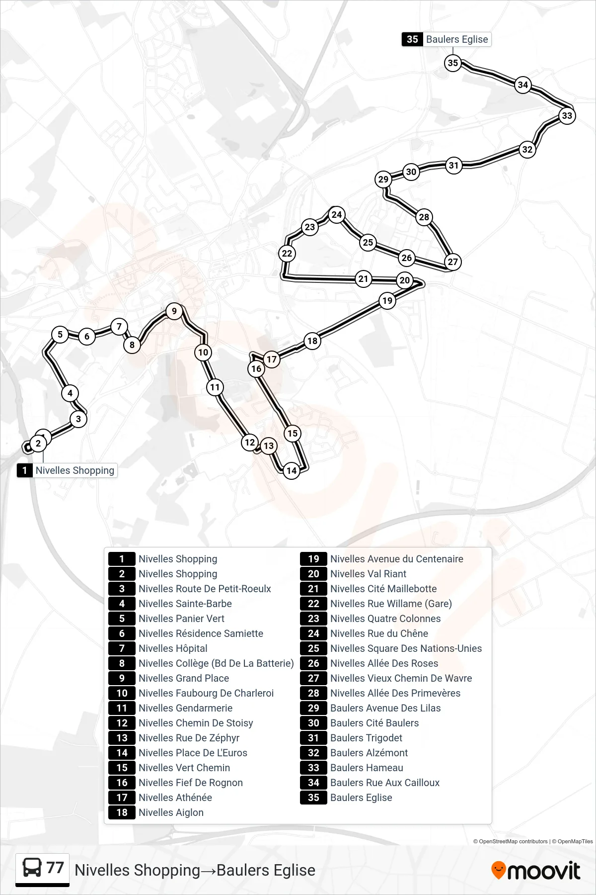 Lijn 77 (bus, Nivelles Shopping→Baulers Eglise): route en haltes op de kaart