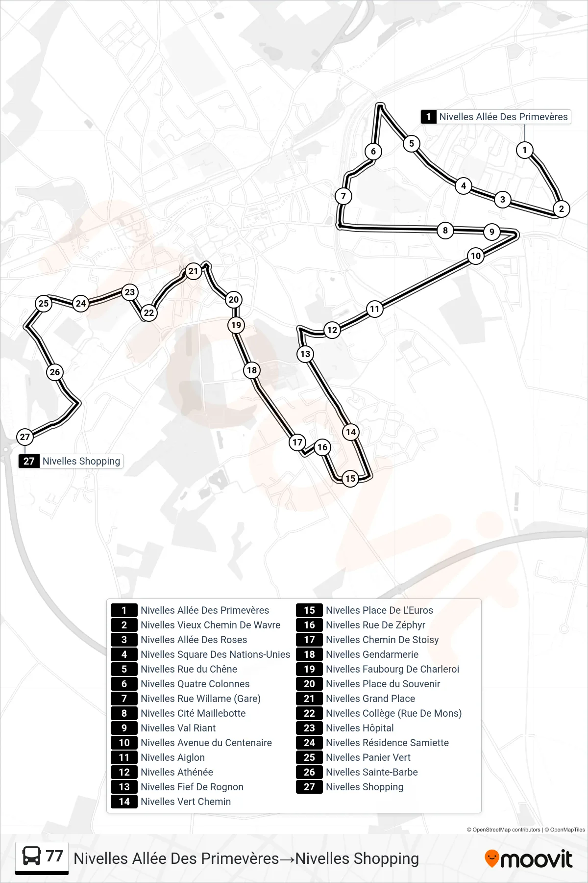 Lijn 77 (bus, Nivelles Allée Des Primevères→Nivelles Shopping): route en haltes op de kaart