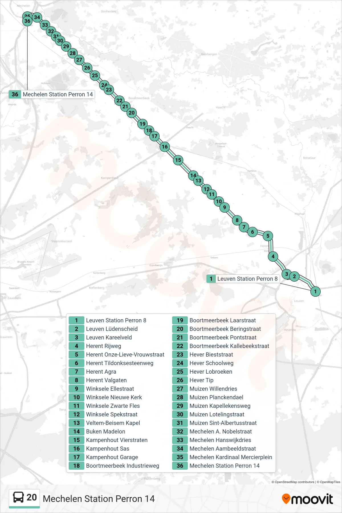 Lijn 20 (bus, Mechelen Station Perron 14): route en haltes op de kaart